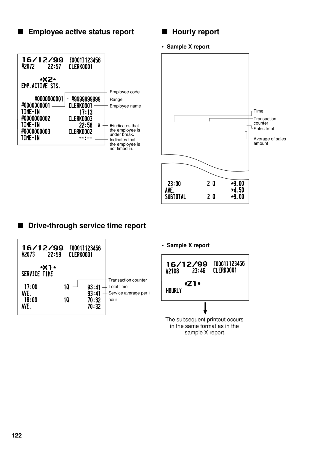 Sharp UP-3300 instruction manual Employee active status report Hourly report, Drive-through service time report, 122 