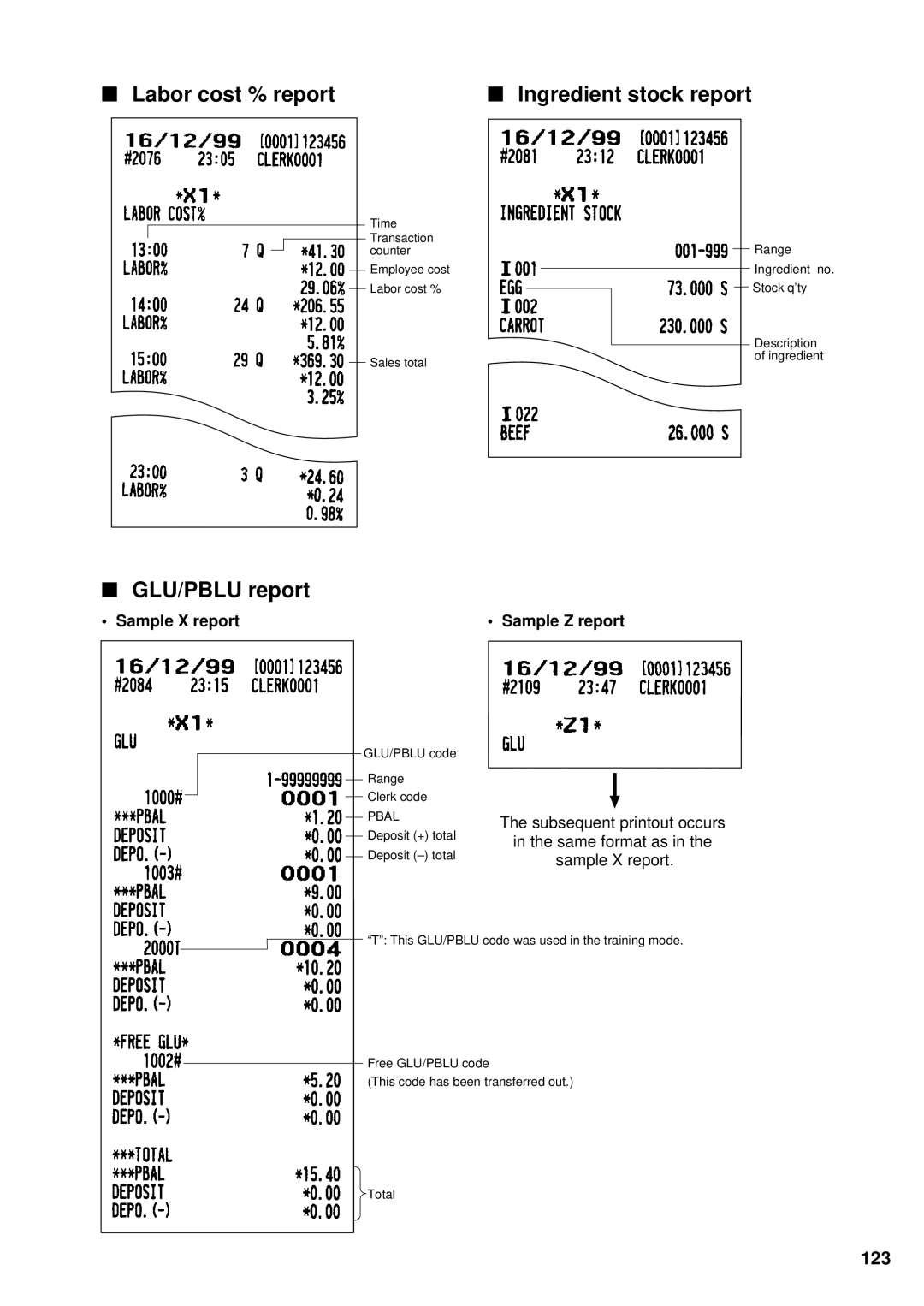 Sharp UP-3300 instruction manual Labor cost % report Ingredient stock report, GLU/PBLU report, 123 