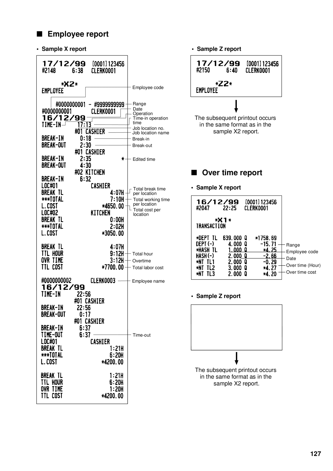 Sharp UP-3300 instruction manual Employee report, Over time report, 127 