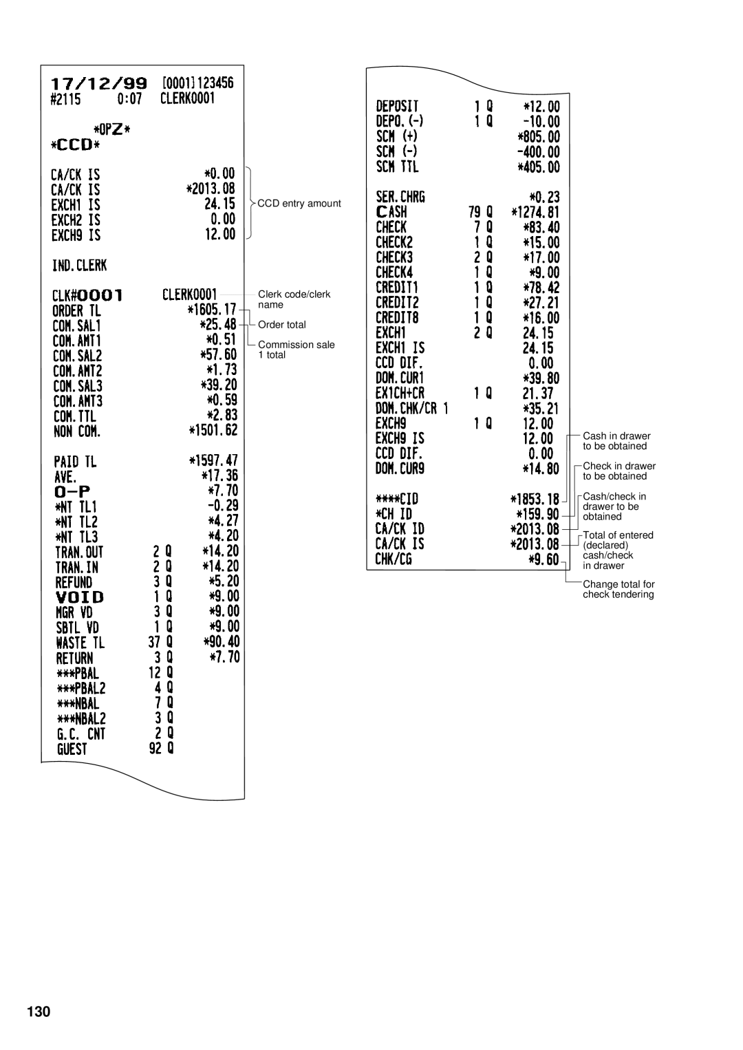 Sharp UP-3300 instruction manual 130 