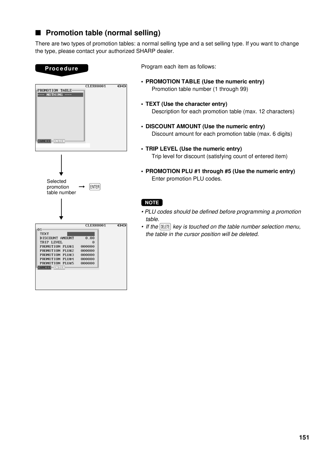 Sharp UP-3300 Promotion table normal selling, 151, Discount Amount Use the numeric entry, Trip Level Use the numeric entry 