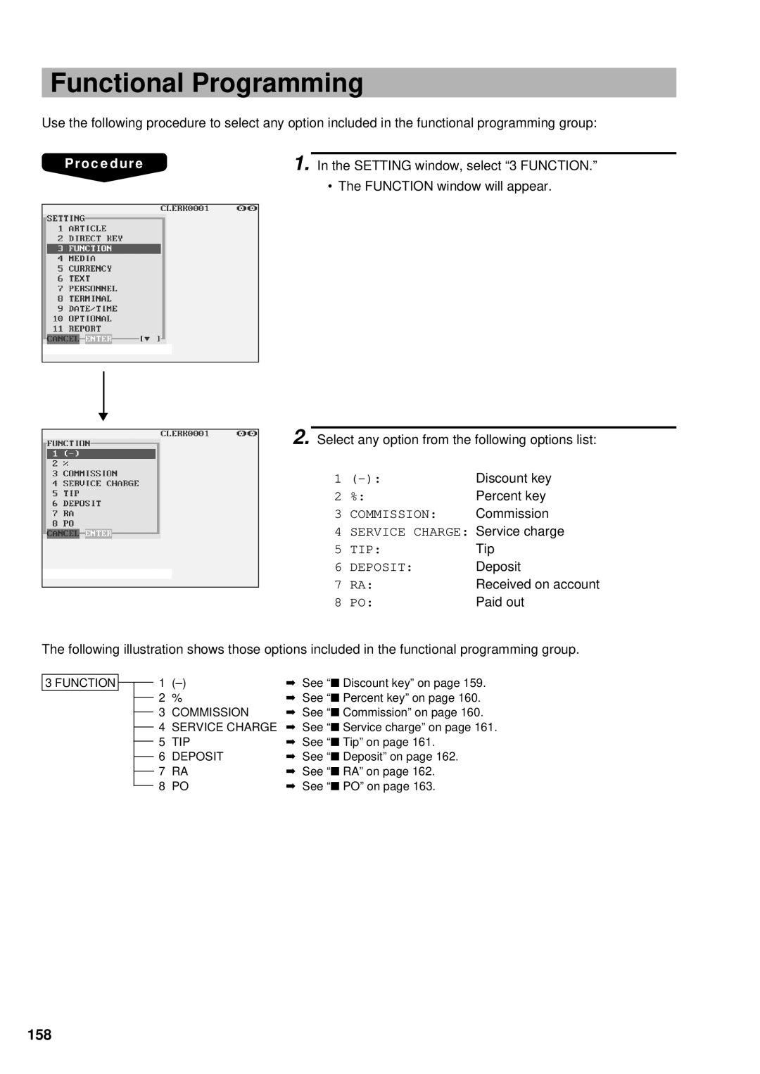 Sharp UP-3300 instruction manual Functional Programming, 158 