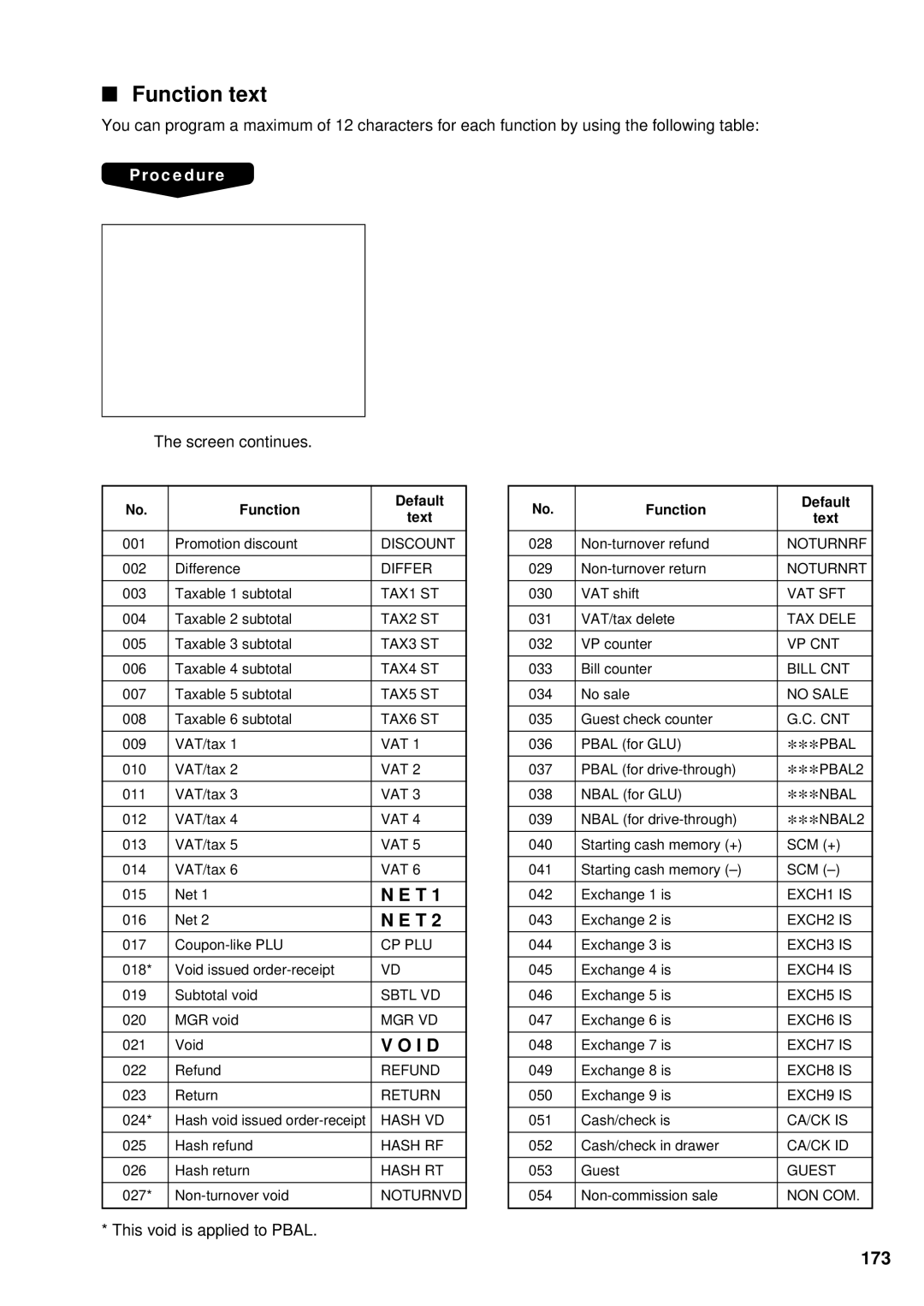 Sharp UP-3300 instruction manual Function text, 173 