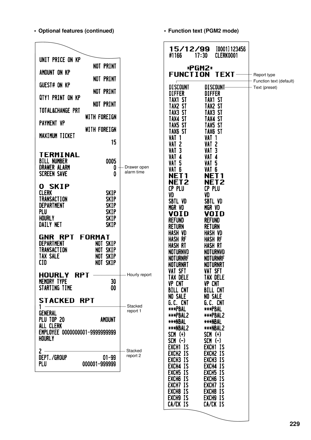 Sharp UP-3300 instruction manual 229, Optional features Function text PGM2 mode 