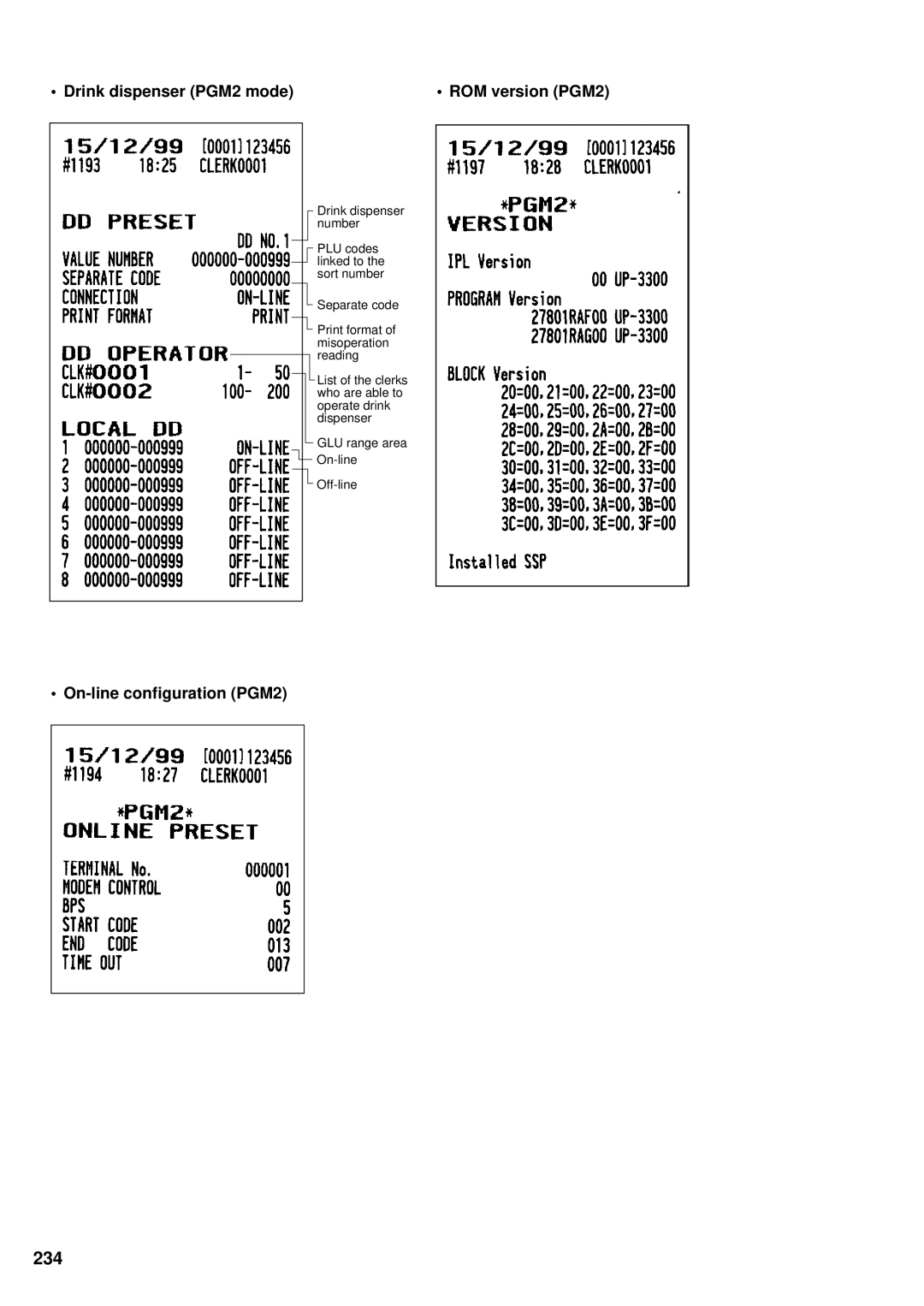 Sharp UP-3300 instruction manual 234, Drink dispenser PGM2 mode ROM version PGM2, On-line configuration PGM2 