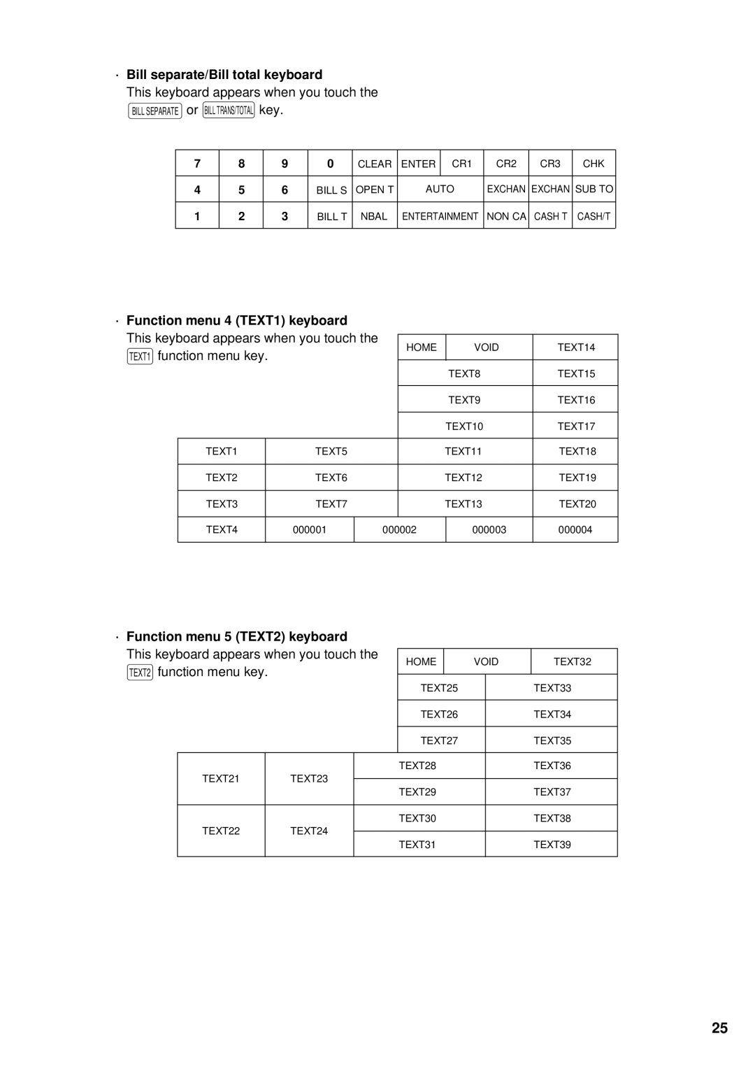 Sharp UP-3300 instruction manual · Bill separate/Bill total keyboard, · Function menu 5 TEXT2 keyboard 