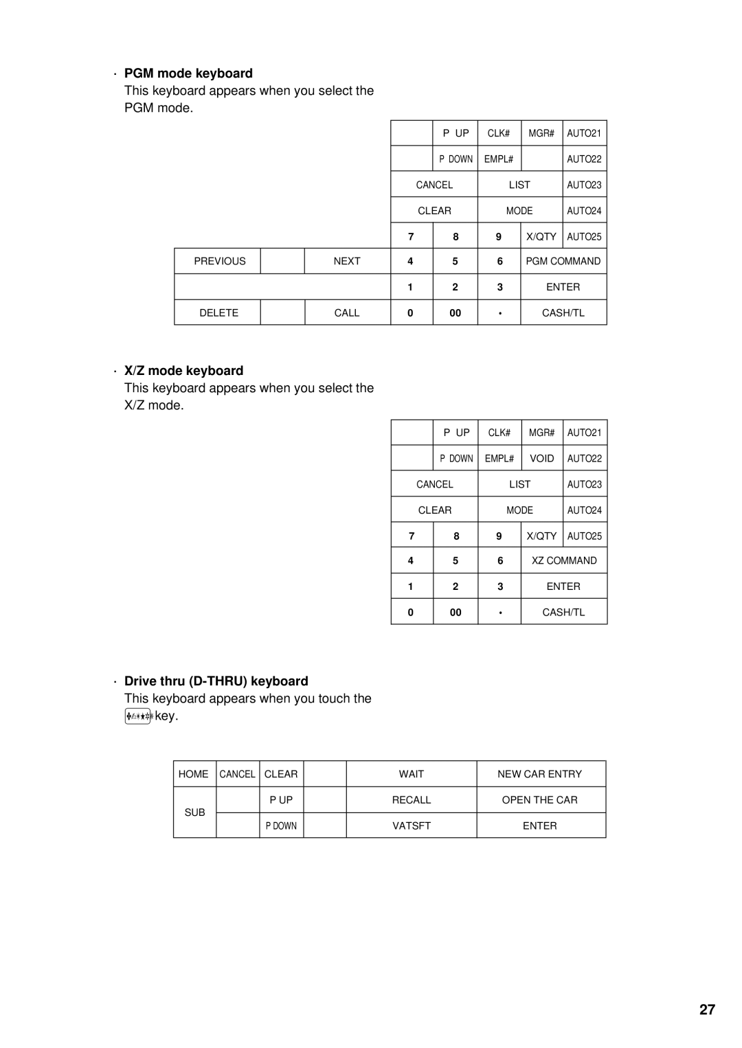 Sharp UP-3300 instruction manual · PGM mode keyboard, · X/Z mode keyboard, · Drive thru D-THRU keyboard 