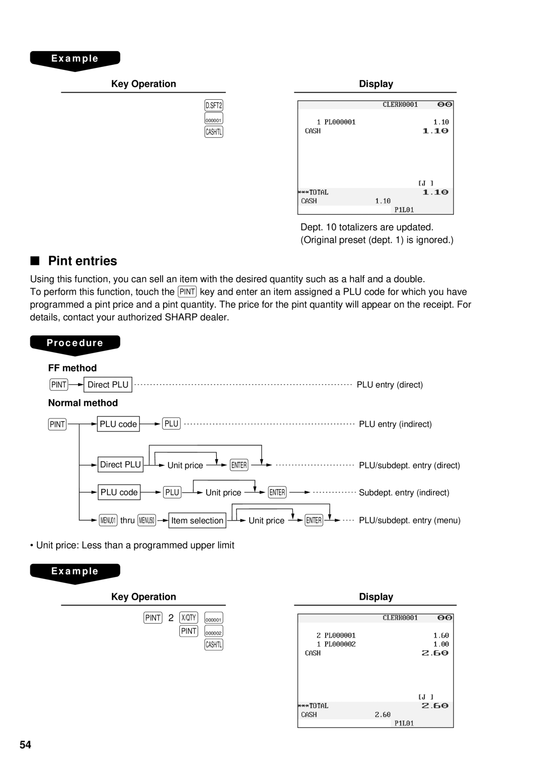 Sharp UP-3300 instruction manual Pint entries, FF method 