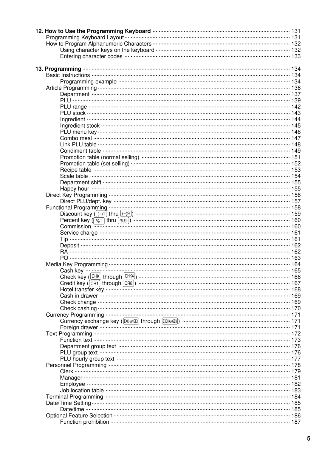 Sharp UP-3300 instruction manual 