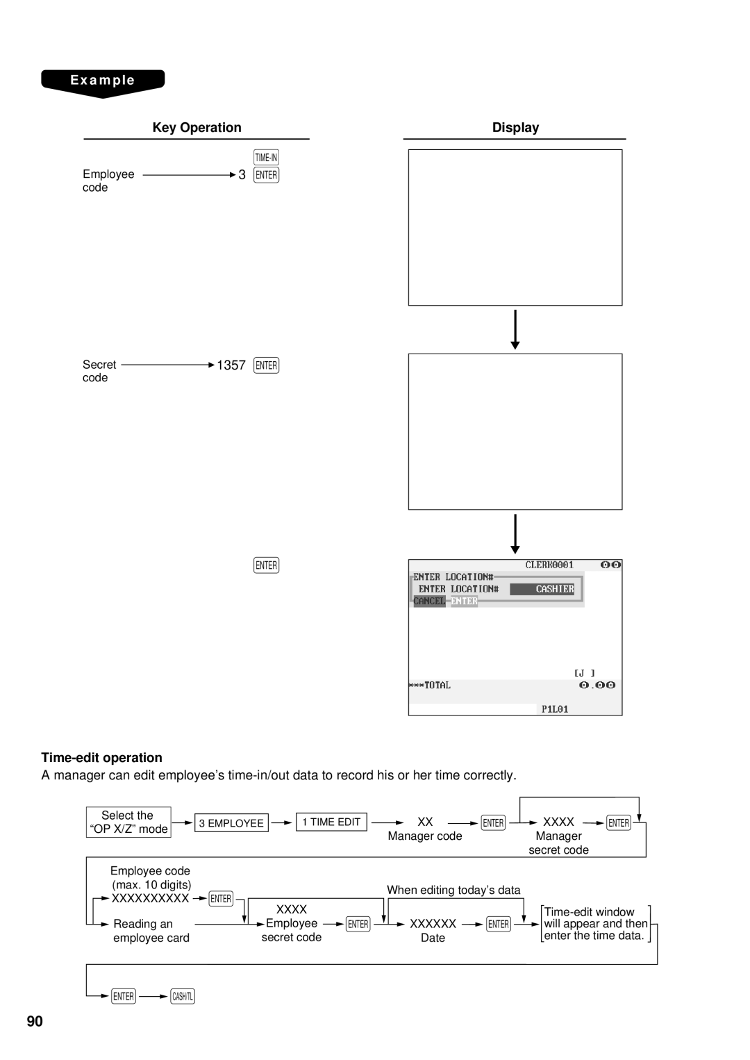 Sharp UP-3300 instruction manual Time-edit operation, Xxxx 