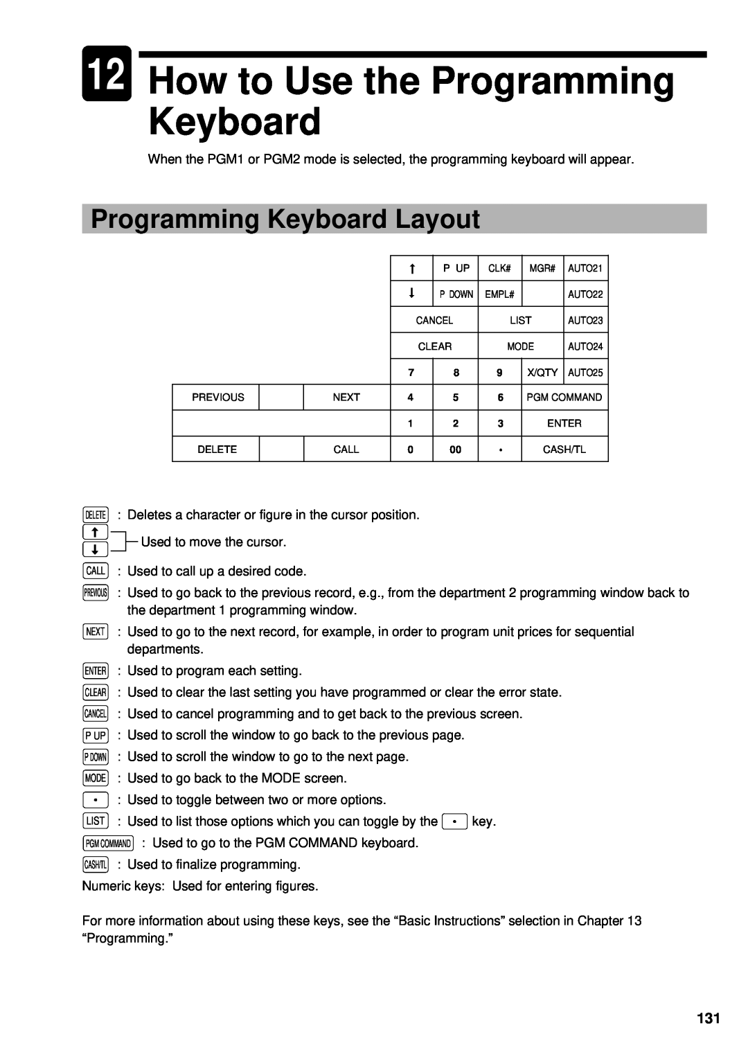 Sharp UP-3300 instruction manual 12How to Use the Programming Keyboard, Programming Keyboard Layout 