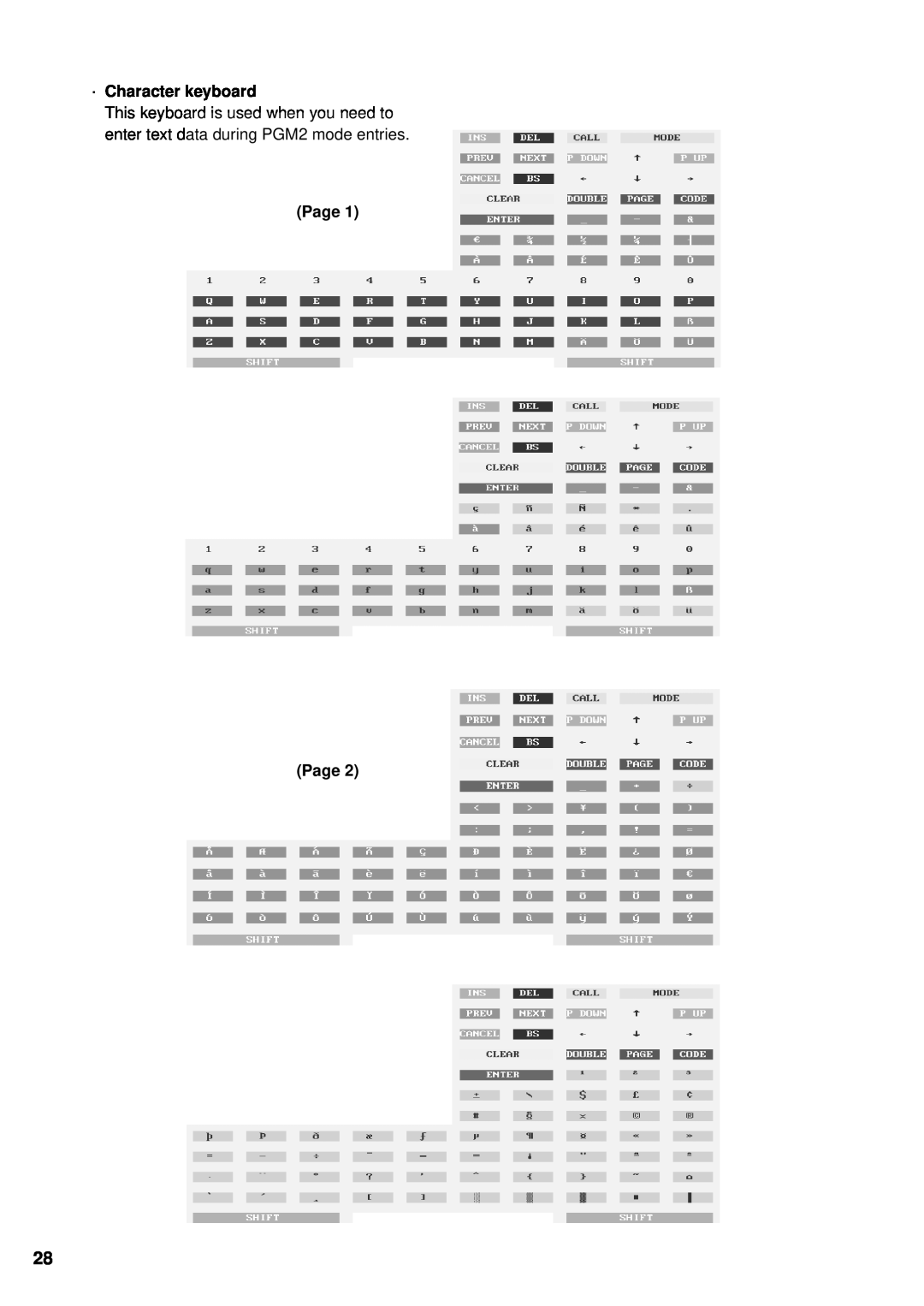 Sharp UP-3300 instruction manual · Character keyboard, Page Page 