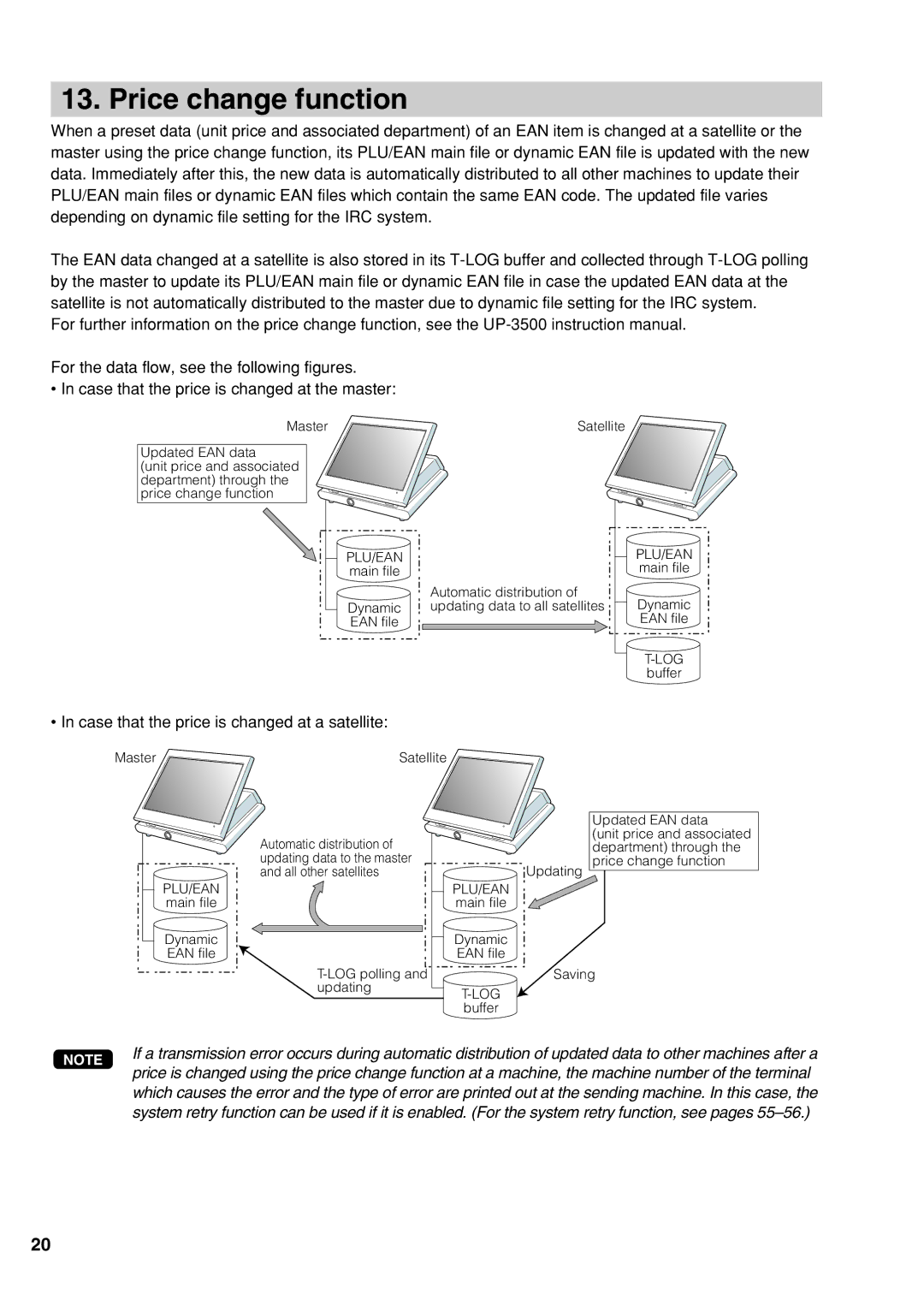 Sharp UP-3500 instruction manual Price change function, Case that the price is changed at a satellite 