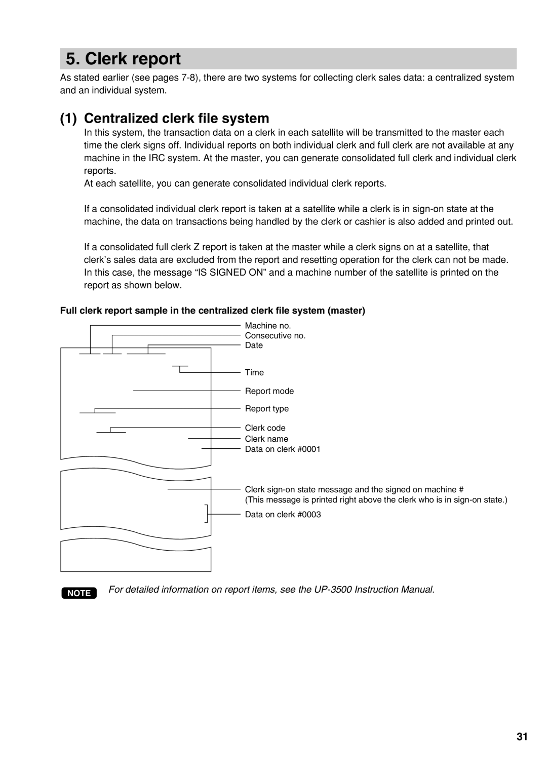 Sharp UP-3500 instruction manual Clerk report, Centralized clerk file system 