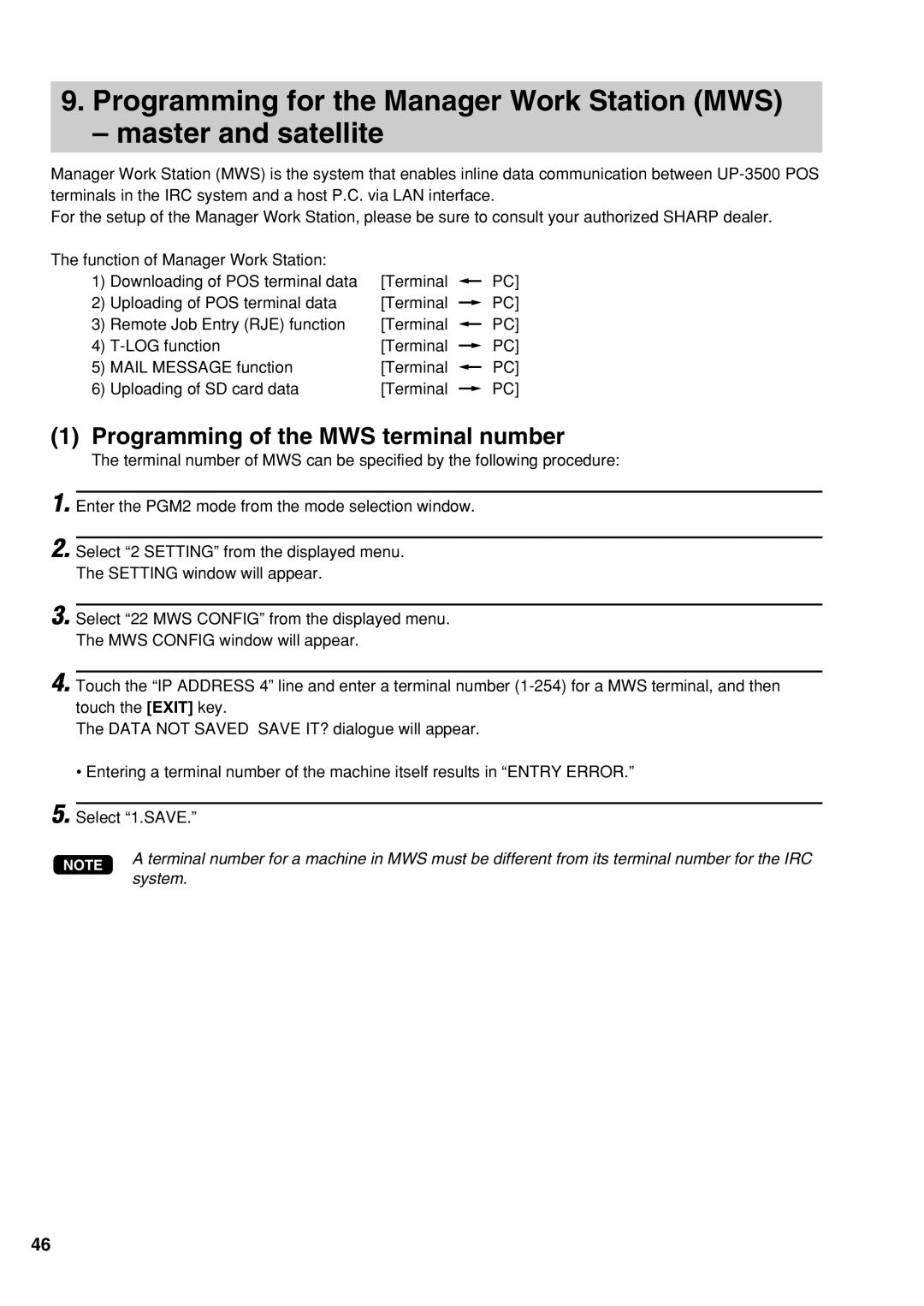 Sharp UP-3500 instruction manual System 