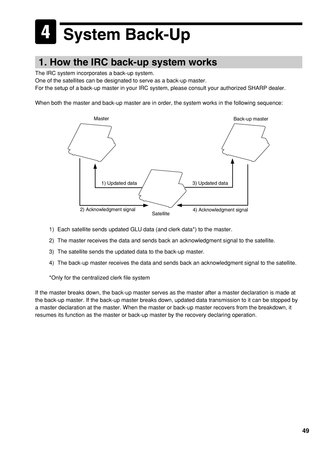 Sharp UP-3500 instruction manual System Back-Up, How the IRC back-up system works 