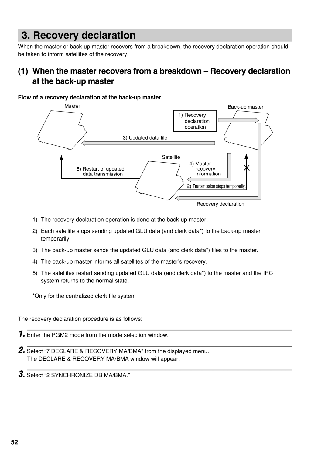 Sharp UP-3500 instruction manual Recovery declaration, Flow of a recovery declaration at the back-up master 