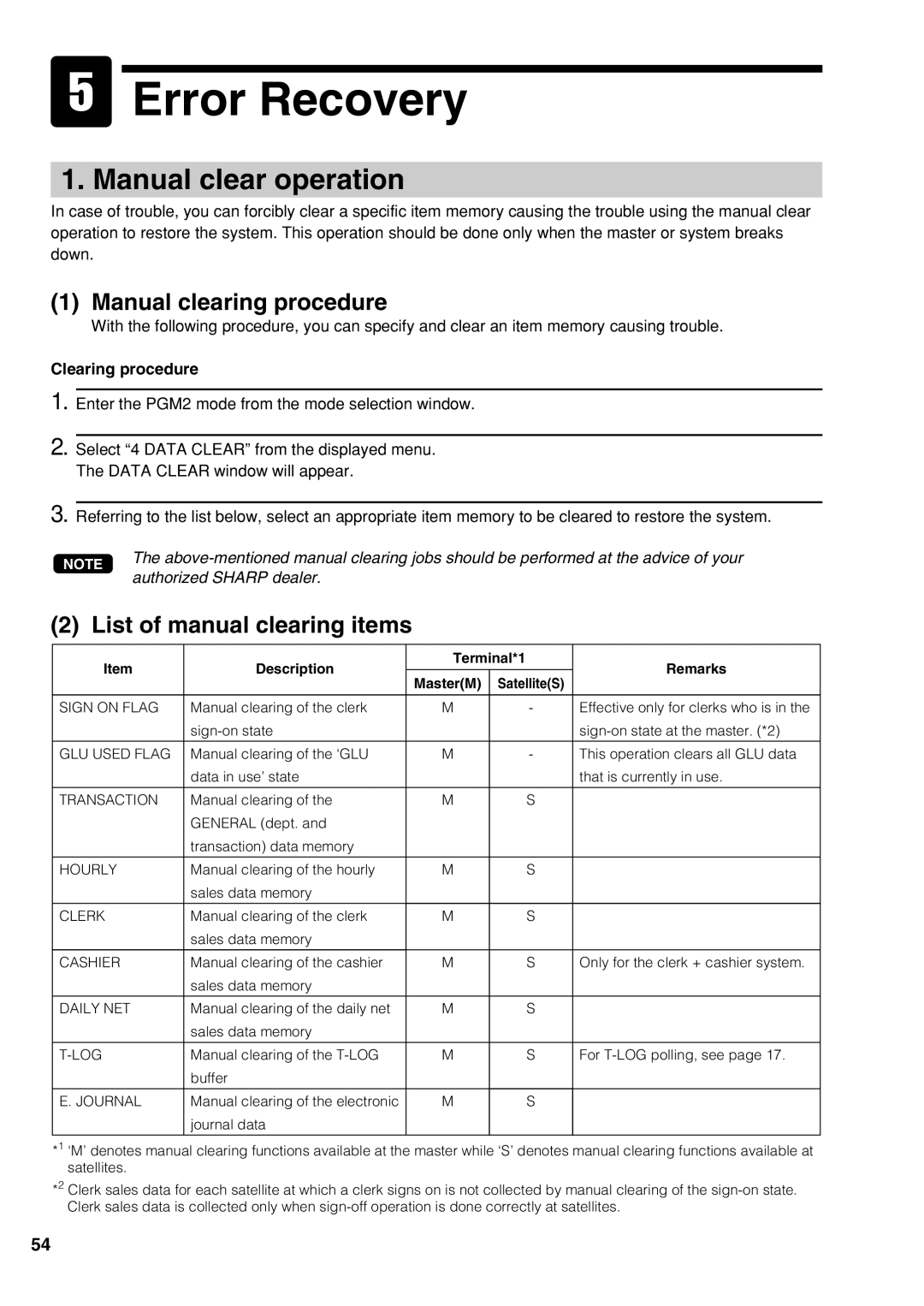 Sharp UP-3500 Manual clear operation, Manual clearing procedure, List of manual clearing items, Clearing procedure 