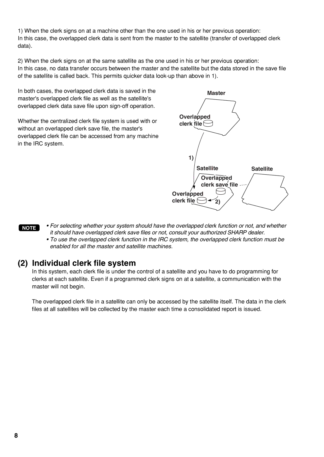 Sharp UP-3500 instruction manual Individual clerk file system 