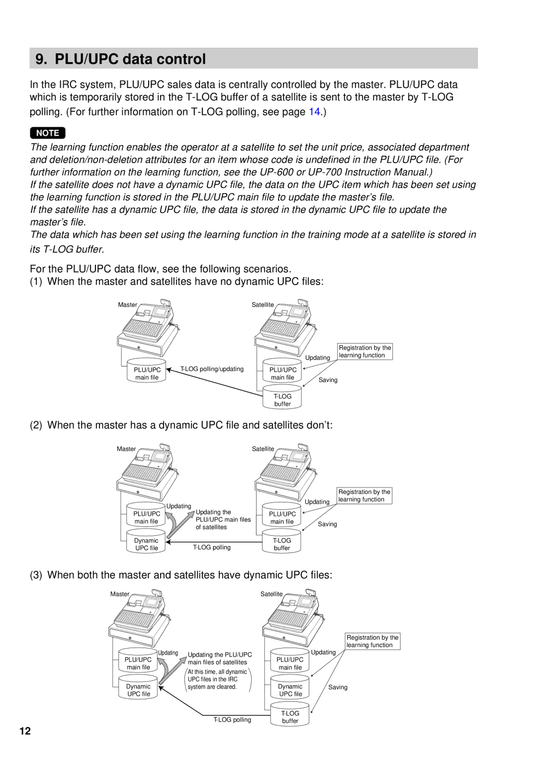 Sharp UP-700, UP-600 instruction manual PLU/UPC data control, When the master has a dynamic UPC file and satellites don’t 