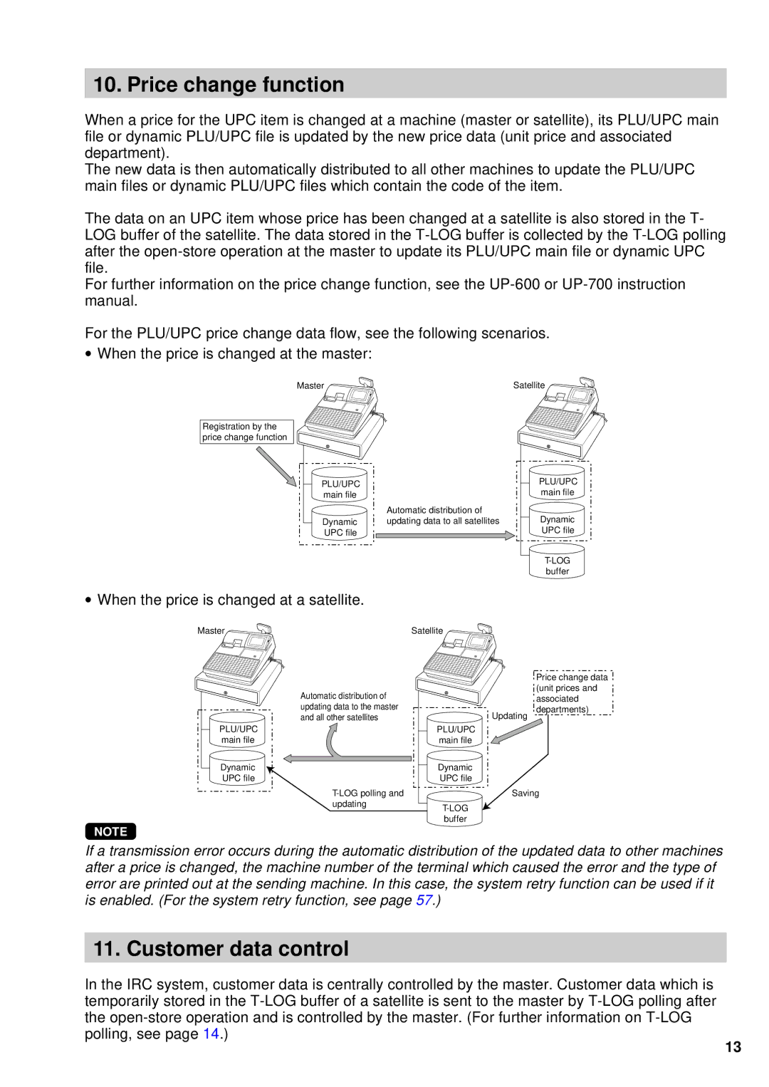 Sharp UP-600, UP-700 instruction manual Price change function, Customer data control 