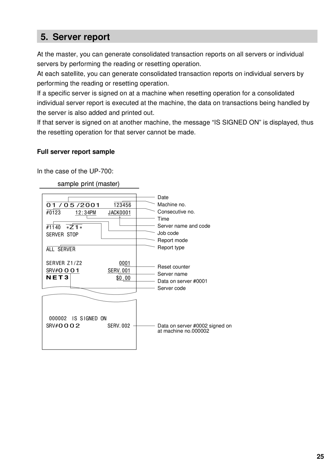 Sharp UP-600, UP-700 instruction manual Server report, Full server report sample 