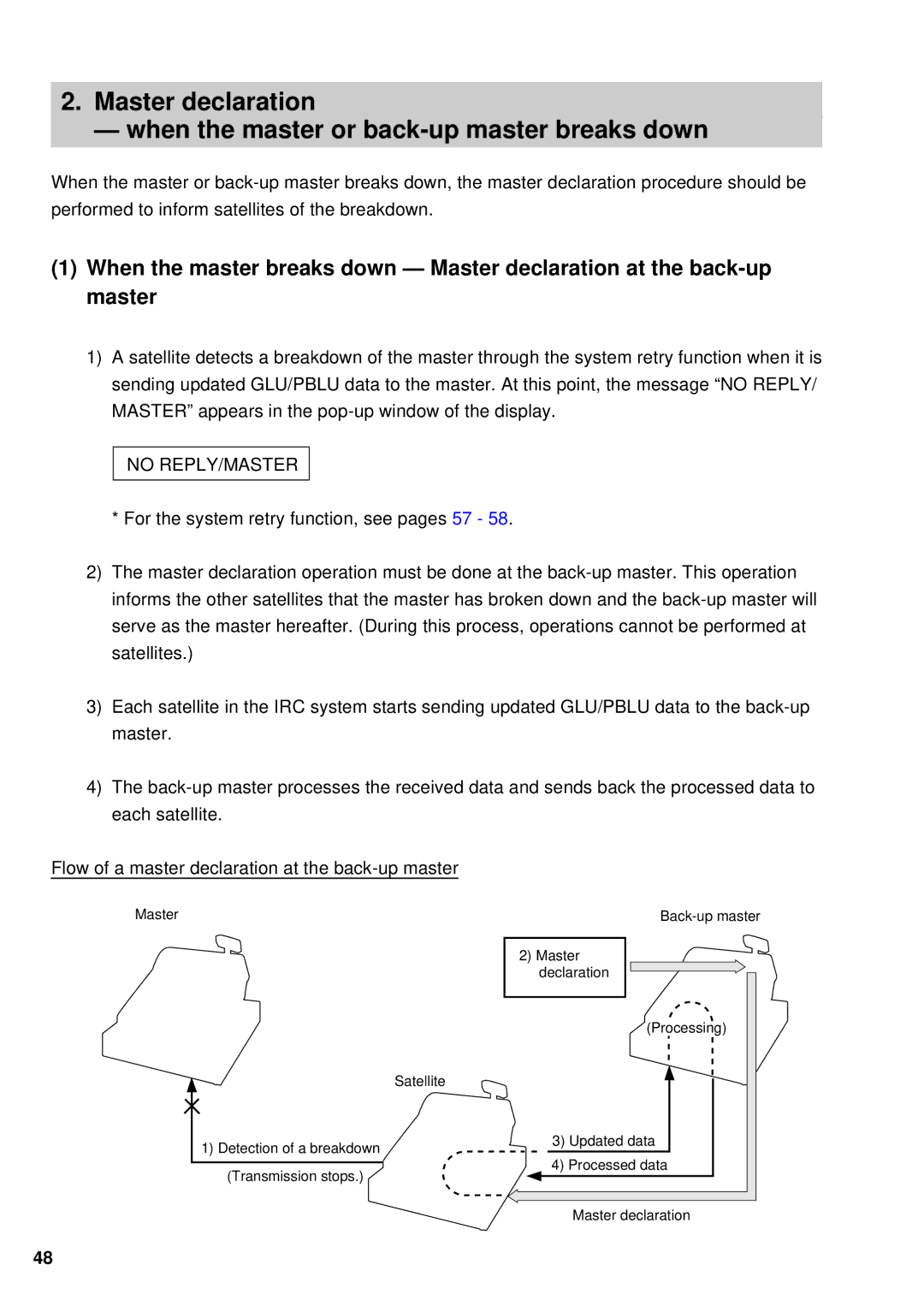 Sharp UP-700, UP-600 instruction manual Declaration 