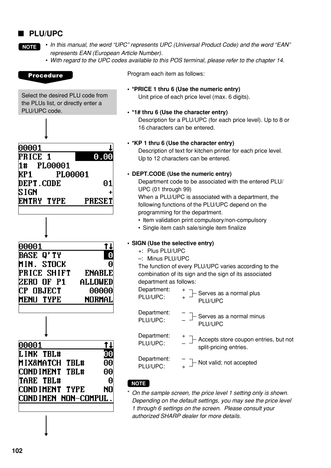 Sharp UP-600 instruction manual KP 1 thru 6 Use the character entry, DEPT.CODE Use the numeric entry, Plu/Upc + 