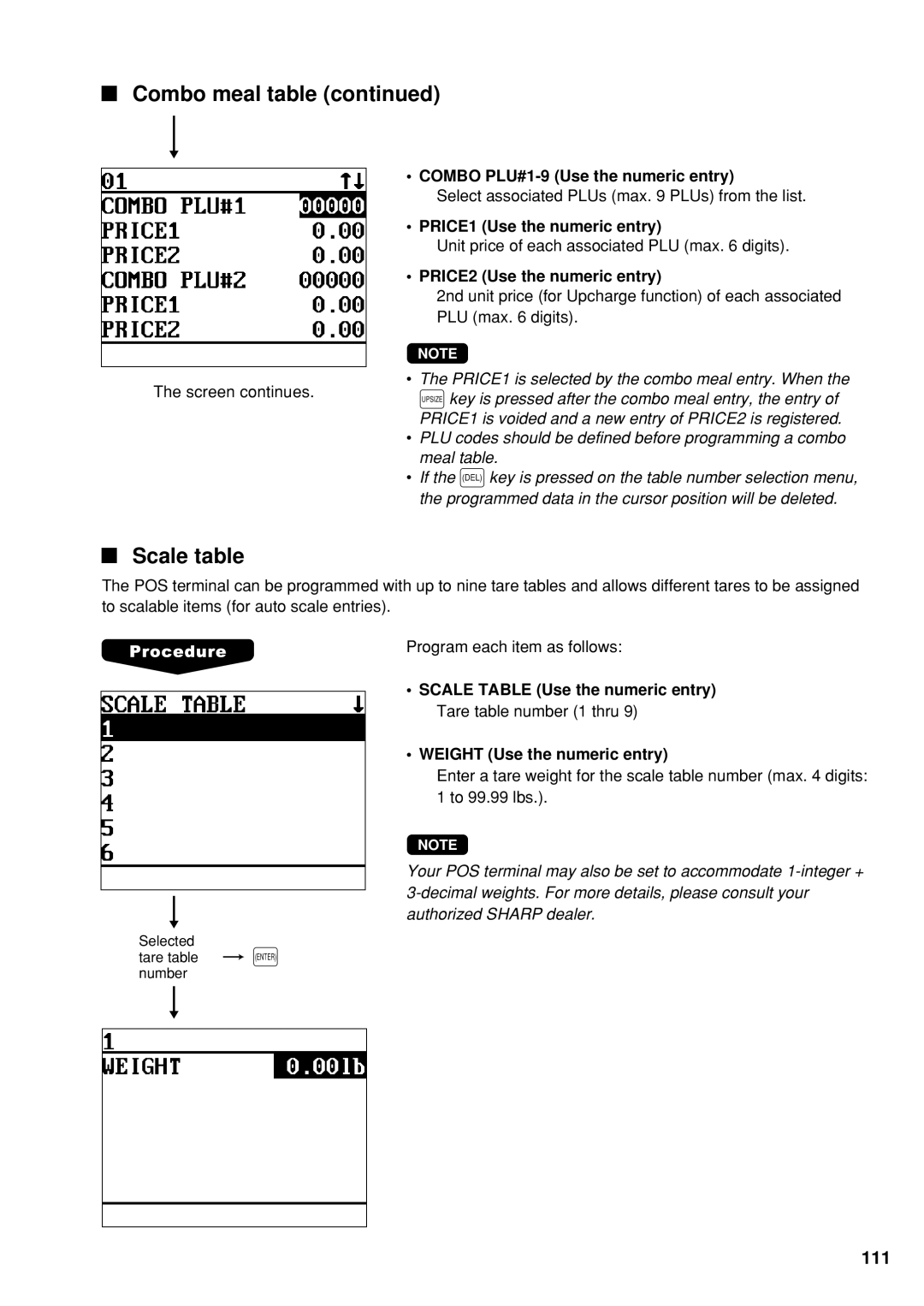 Sharp UP-600 Scale table, Combo PLU#1-9 Use the numeric entry, PRICE1 Use the numeric entry, PRICE2 Use the numeric entry 