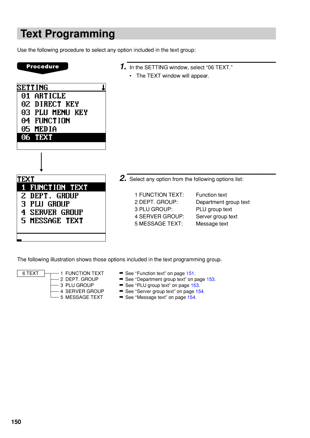 Sharp UP-600 instruction manual Text Programming 