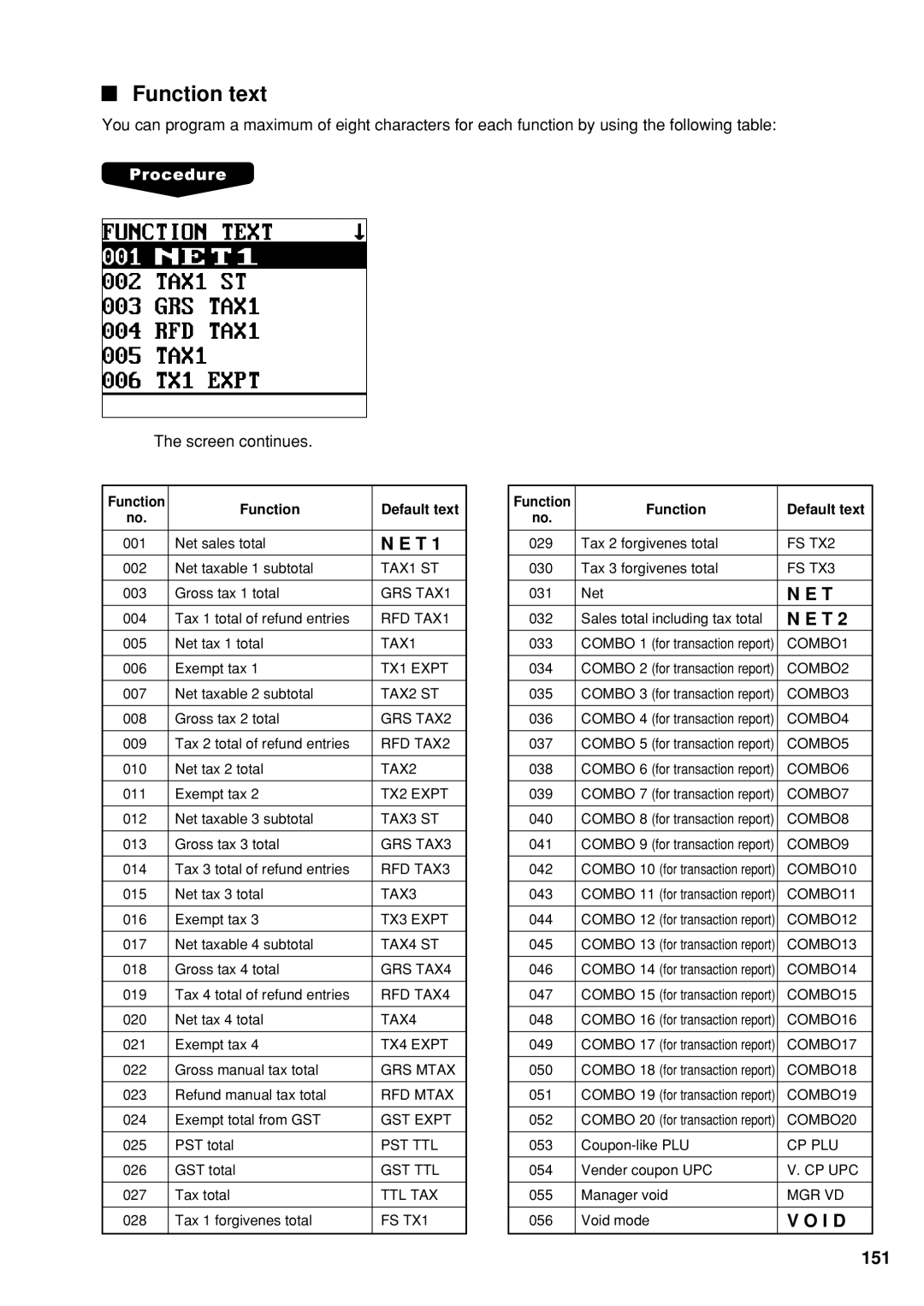 Sharp UP-600 instruction manual Function text, Function Default text 