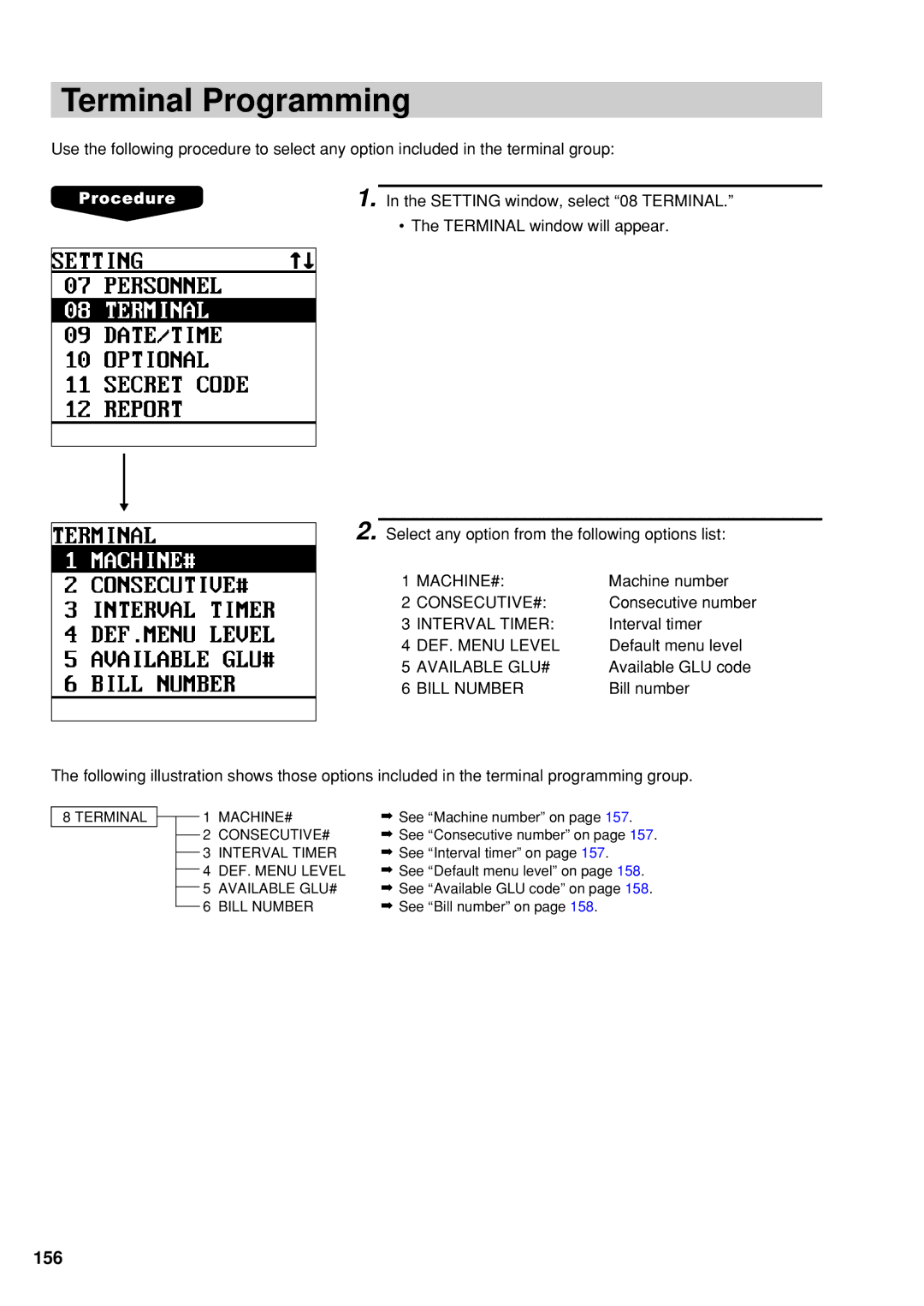 Sharp UP-600 instruction manual Terminal Programming 