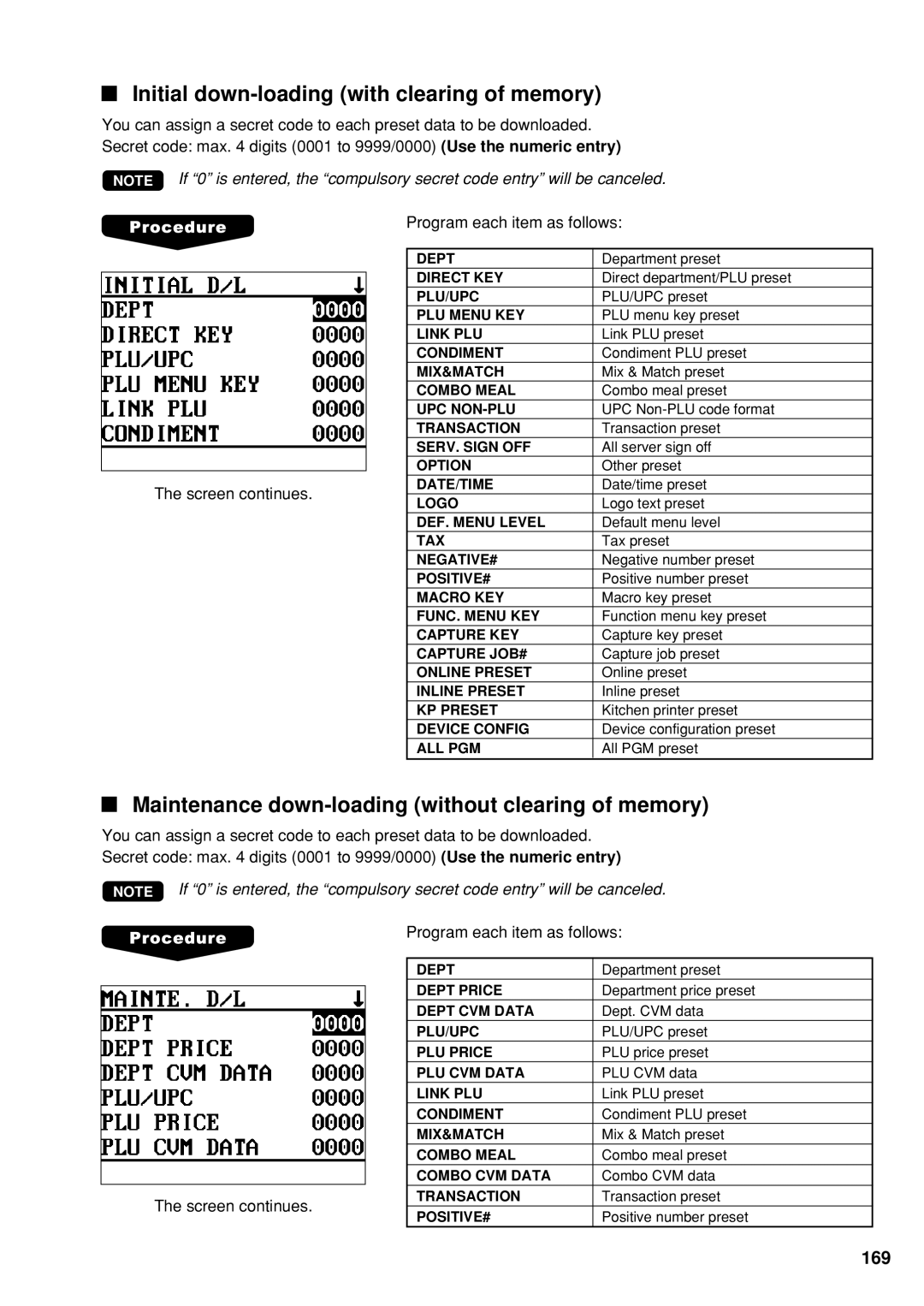 Sharp UP-600 Initial down-loading with clearing of memory, Maintenance down-loading without clearing of memory 