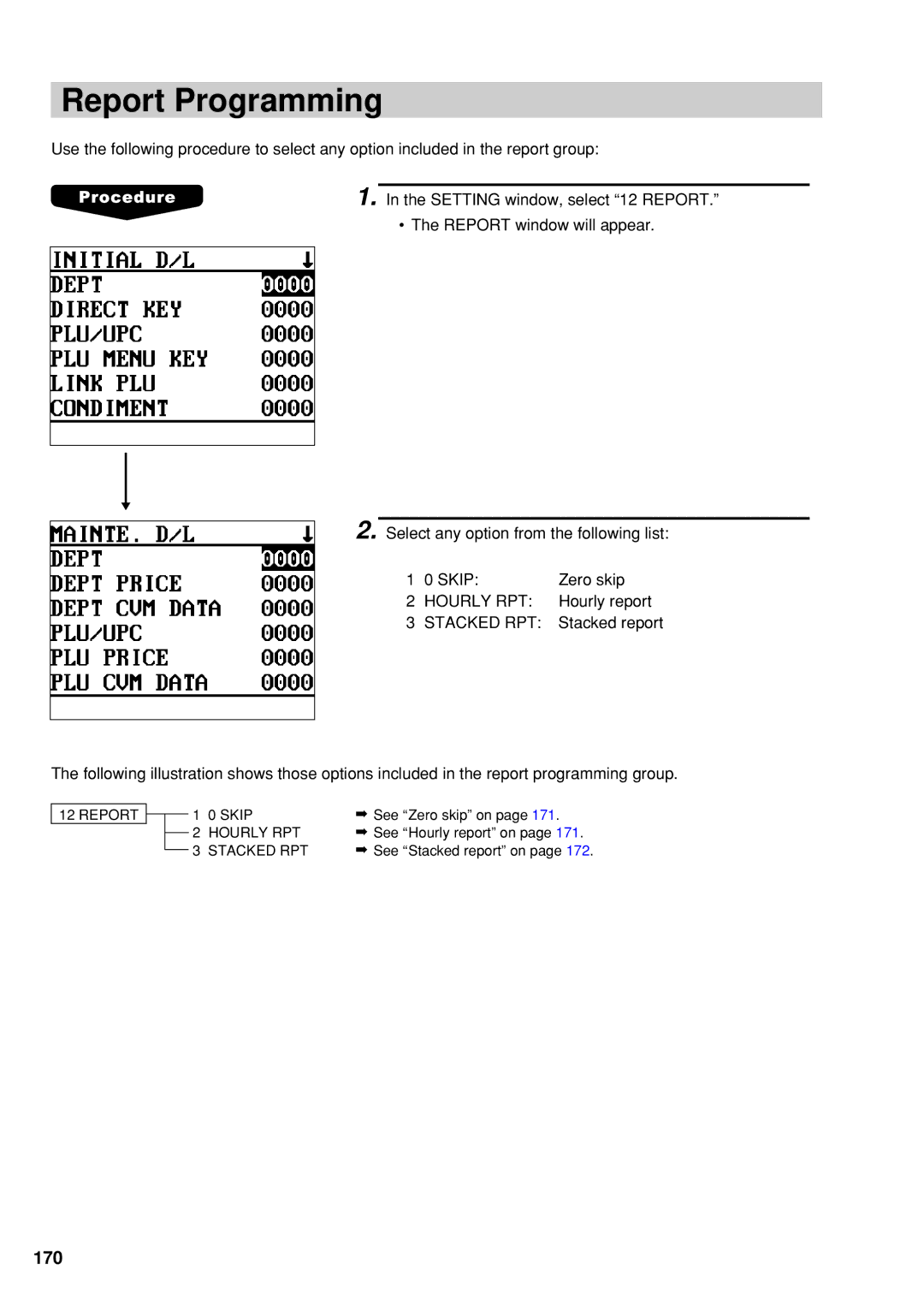 Sharp UP-600 instruction manual Report Programming, Skip, Hourly RPT, Stacked RPT 