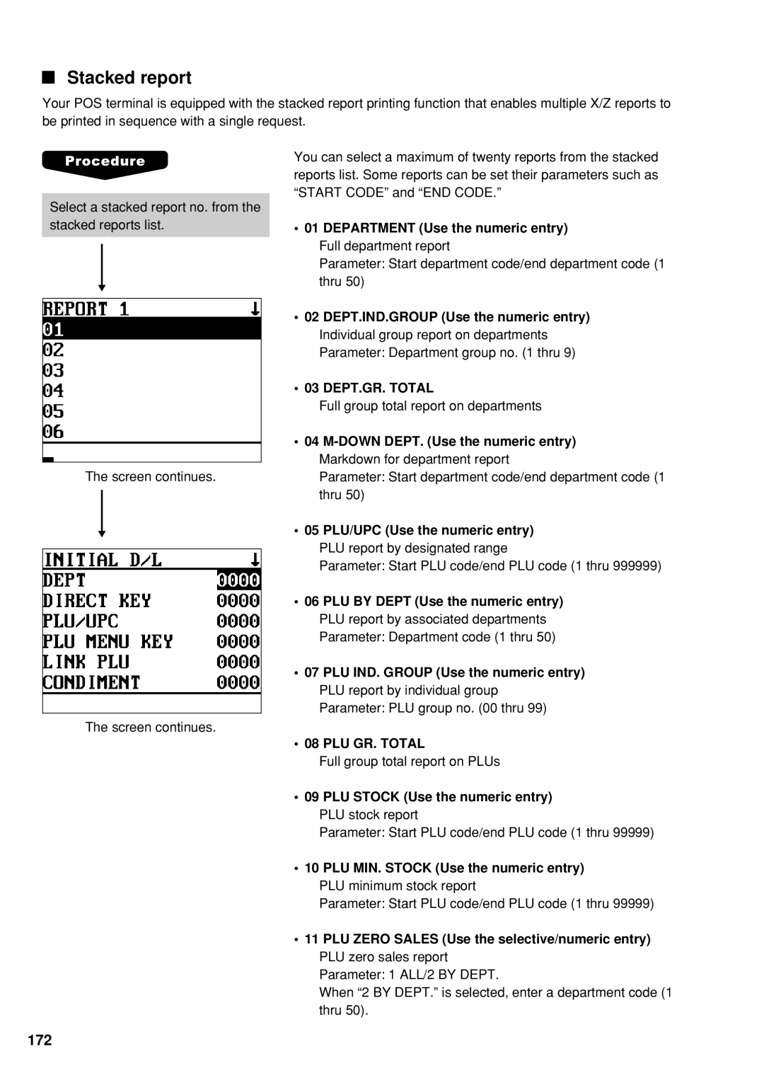 Sharp UP-600 instruction manual Stacked report 