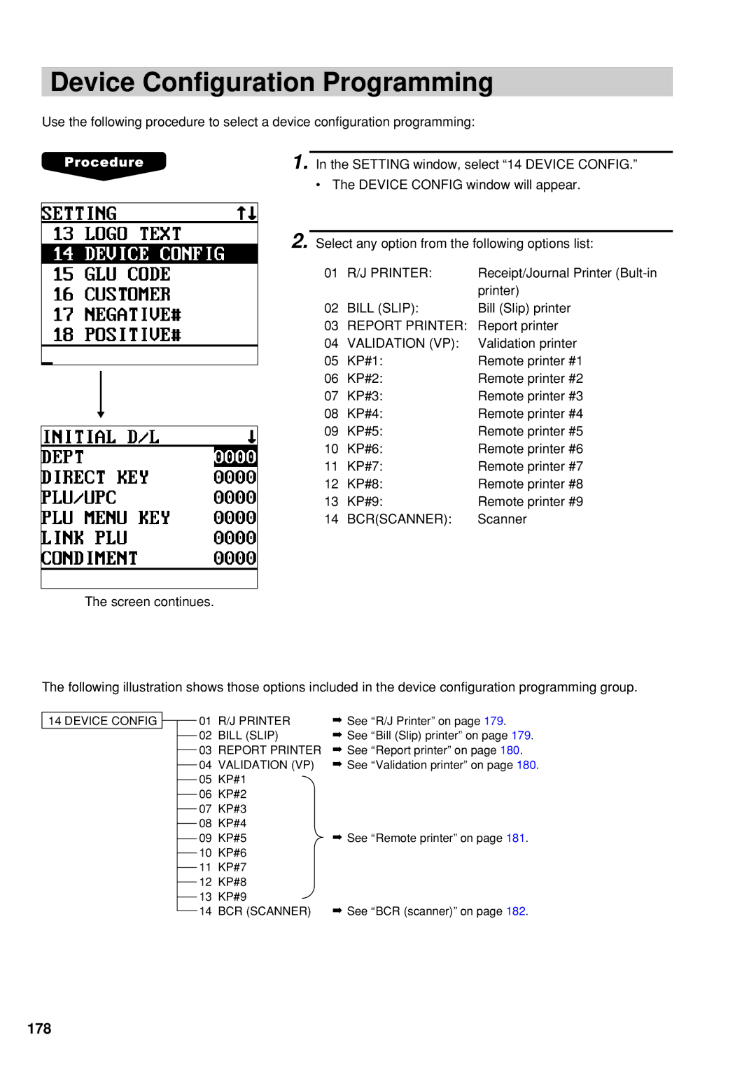 Sharp UP-600 instruction manual Device Configuration Programming, Printer, Bill Slip, Bcrscanner 