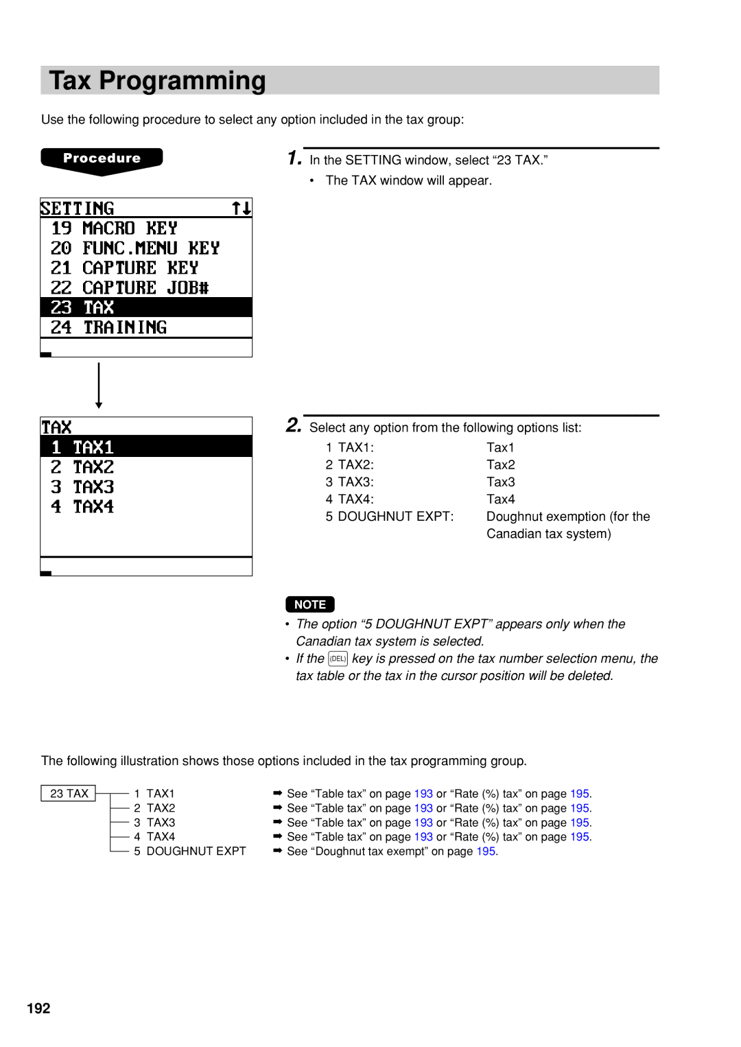 Sharp UP-600 instruction manual Tax Programming 