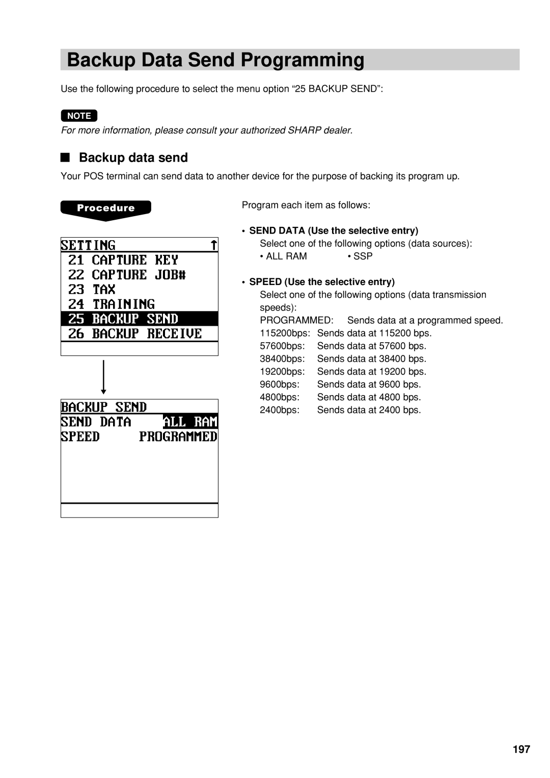 Sharp UP-600 Backup Data Send Programming, Backup data send, Send Data Use the selective entry, All Ram Ssp 