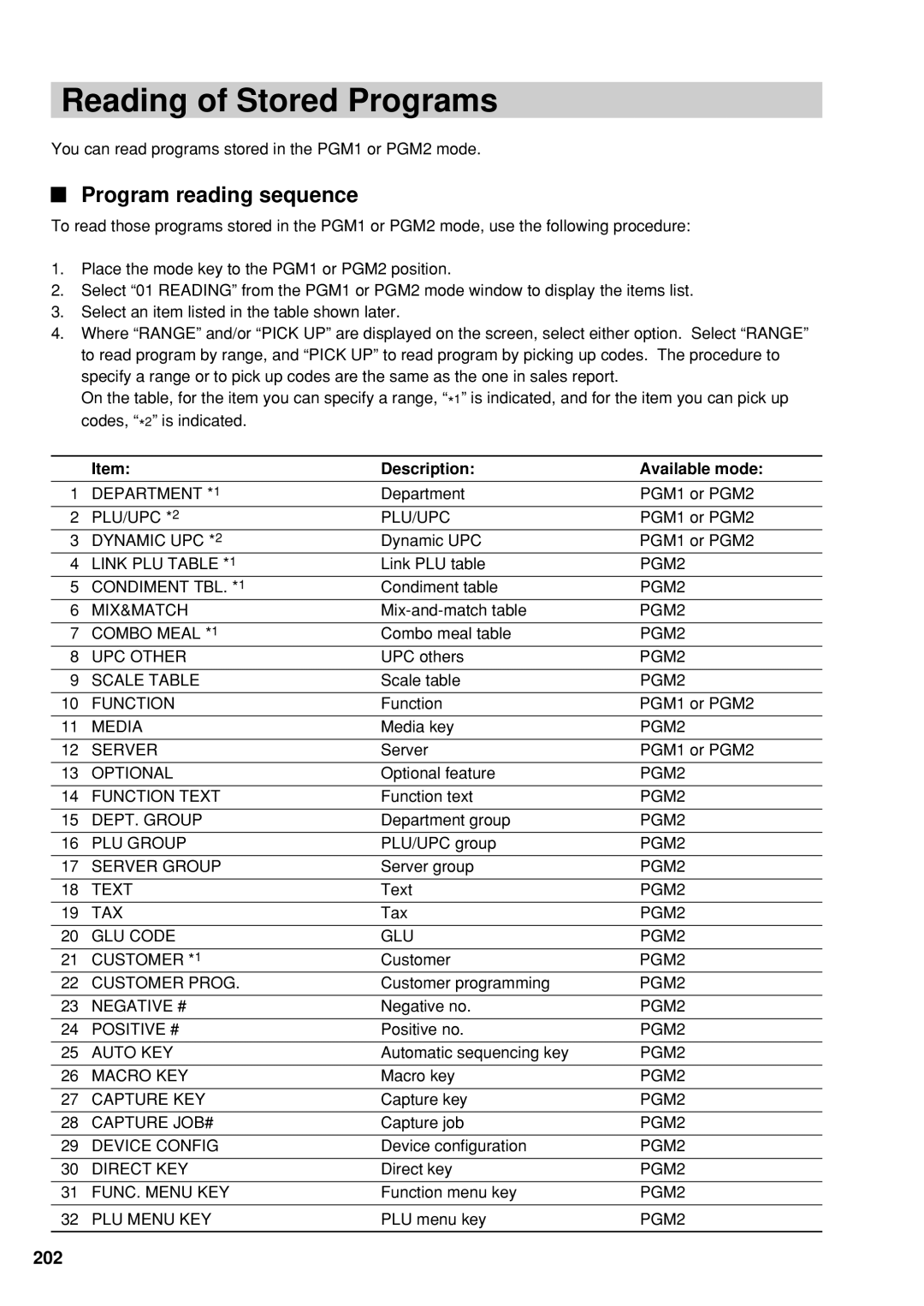 Sharp UP-600 instruction manual Reading of Stored Programs, Program reading sequence, Description Available mode 