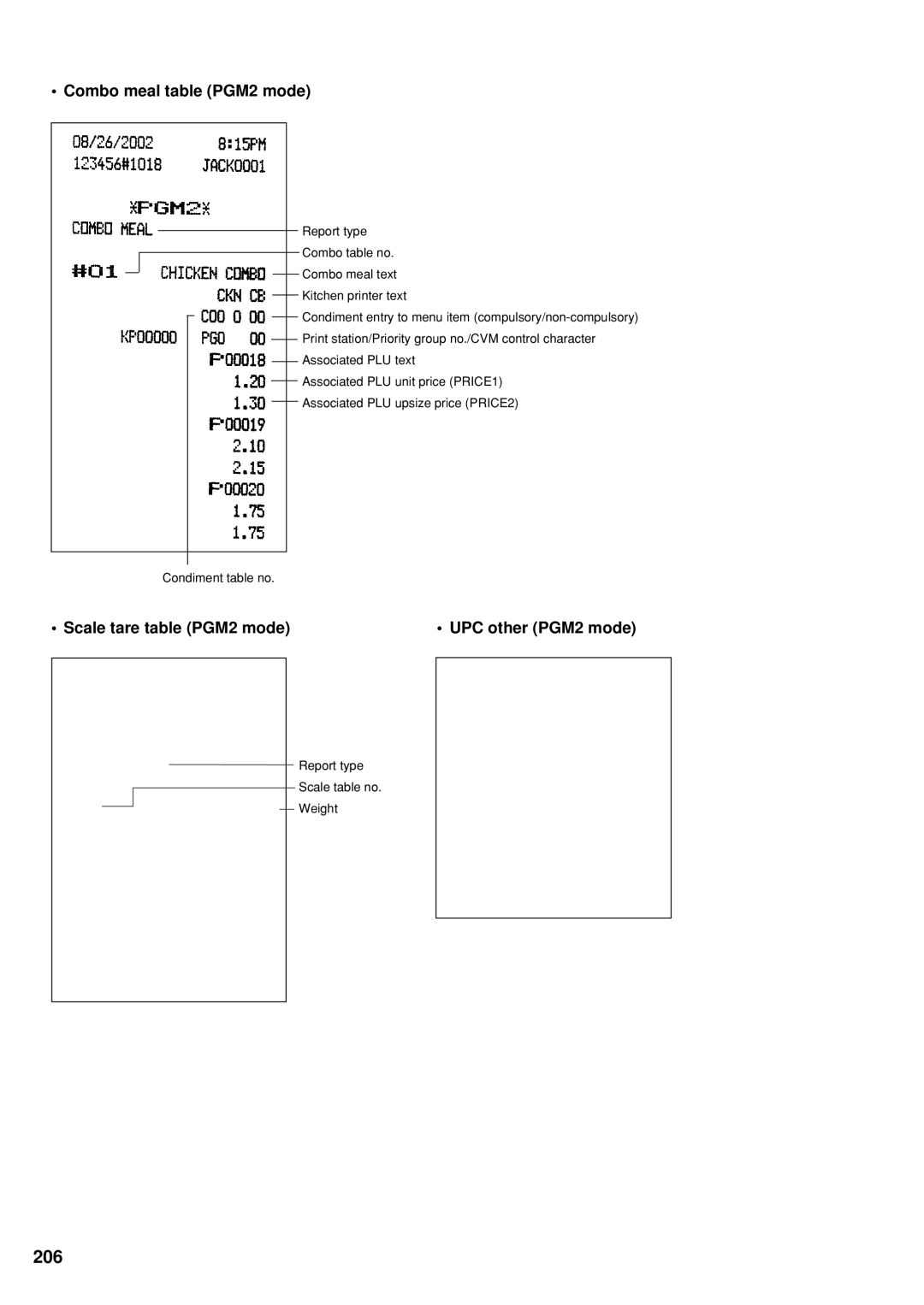 Sharp UP-600 instruction manual Combo meal table PGM2 mode, Scale tare table PGM2 mode UPC other PGM2 mode 