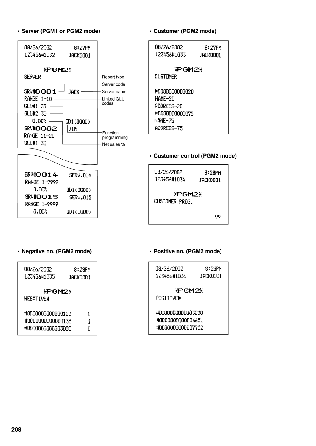 Sharp UP-600 instruction manual Server PGM1 or PGM2 mode Customer PGM2 mode 