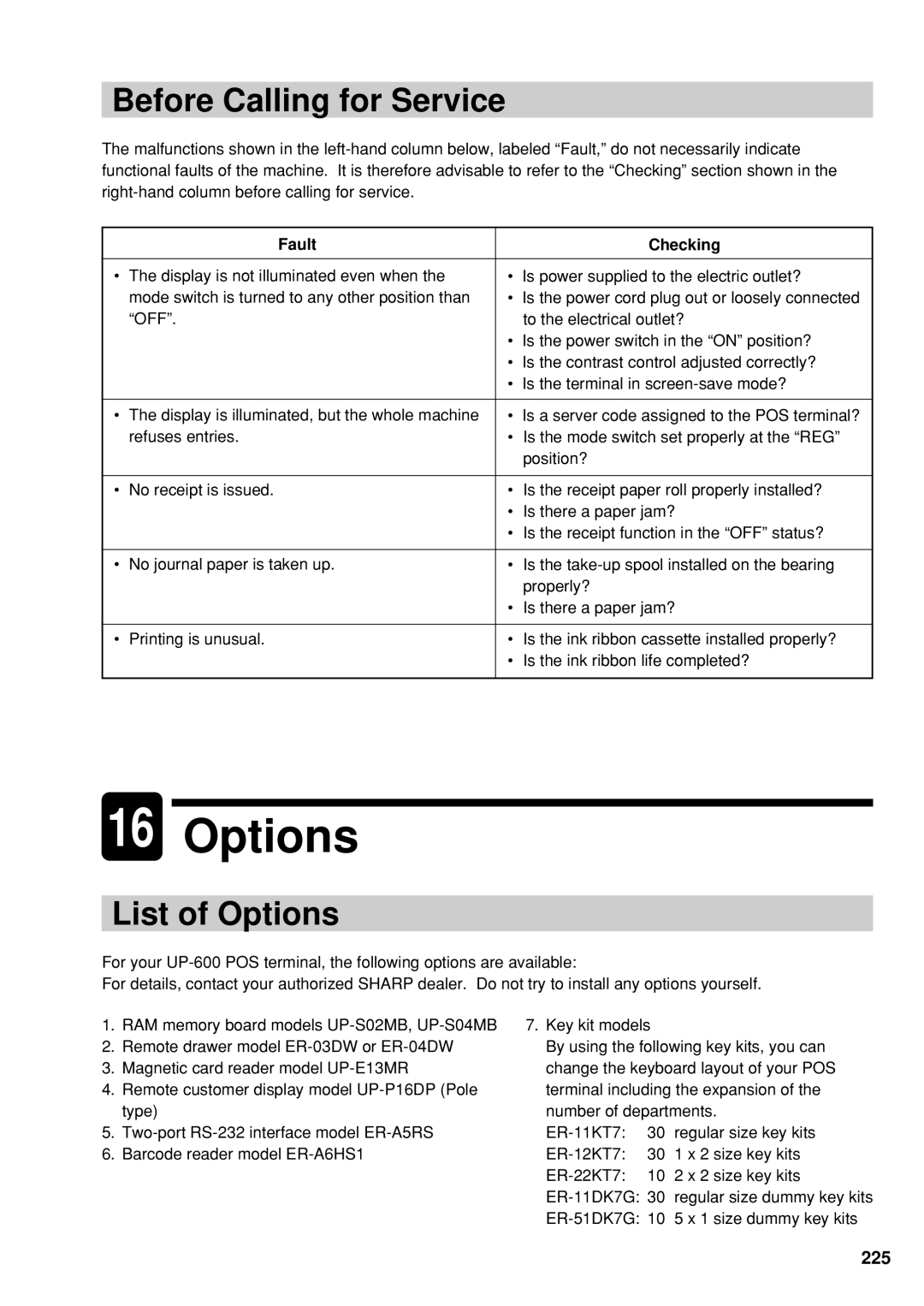 Sharp UP-600 instruction manual Before Calling for Service, List of Options, Fault Checking 