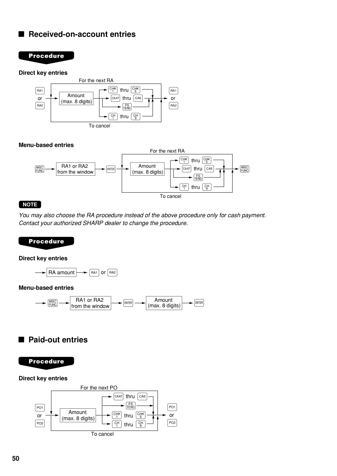 Sharp UP-600 instruction manual Received-on-account entries, Paid-out entries, Direct key entries, Menu-based entries 