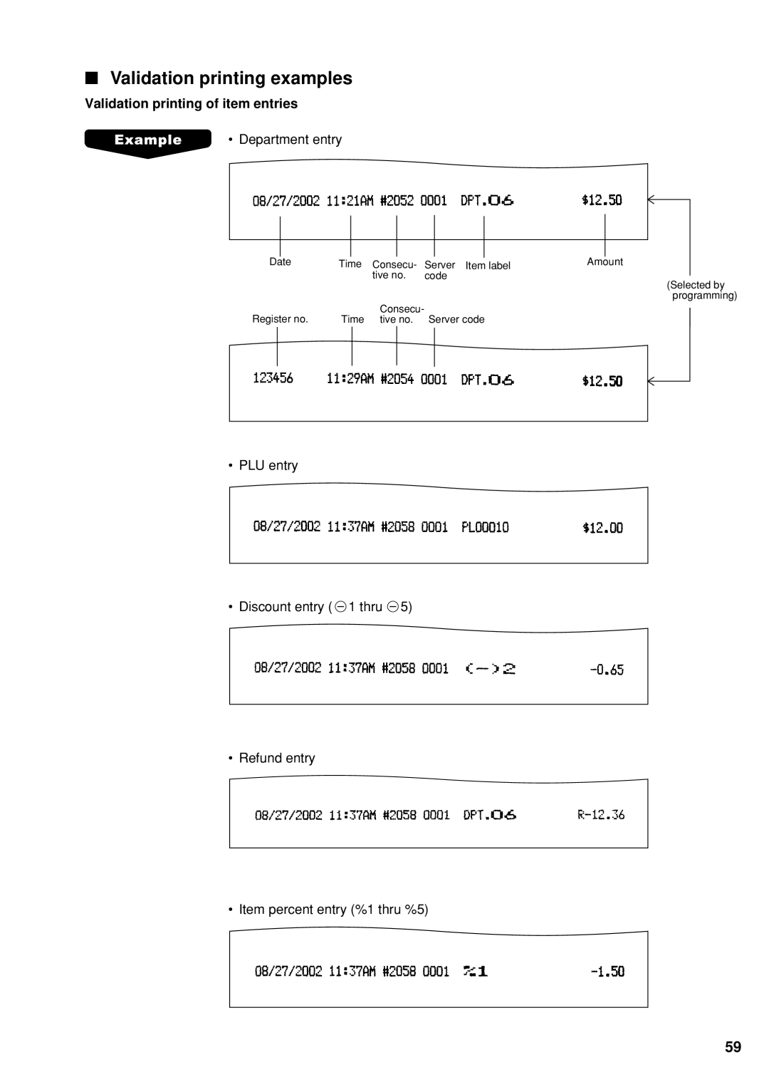 Sharp UP-600 instruction manual Validation printing examples, Validation printing of item entries 