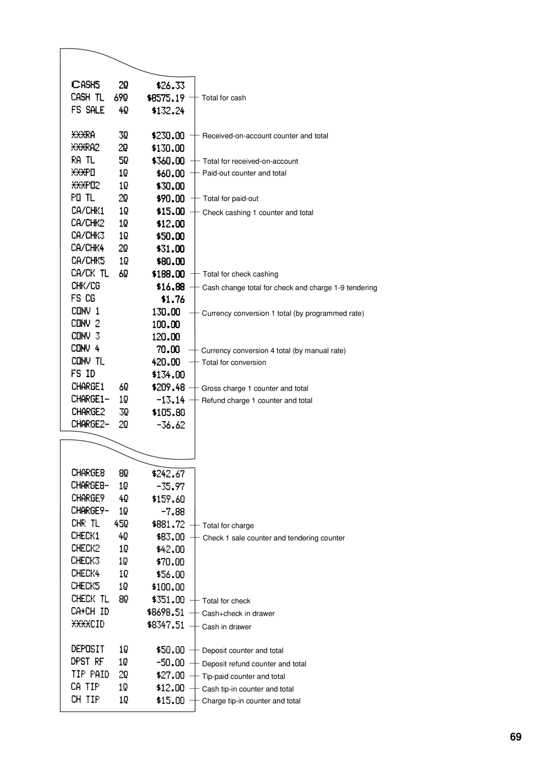 Sharp UP-600 instruction manual 