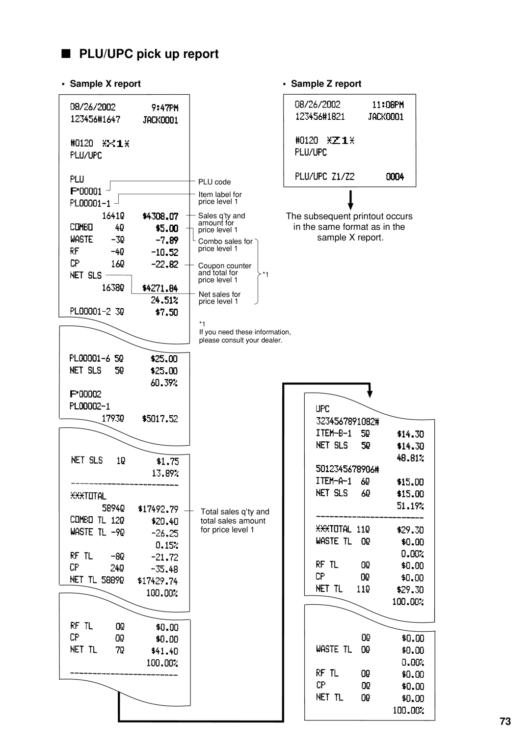 Sharp UP-600 instruction manual PLU/UPC pick up report 