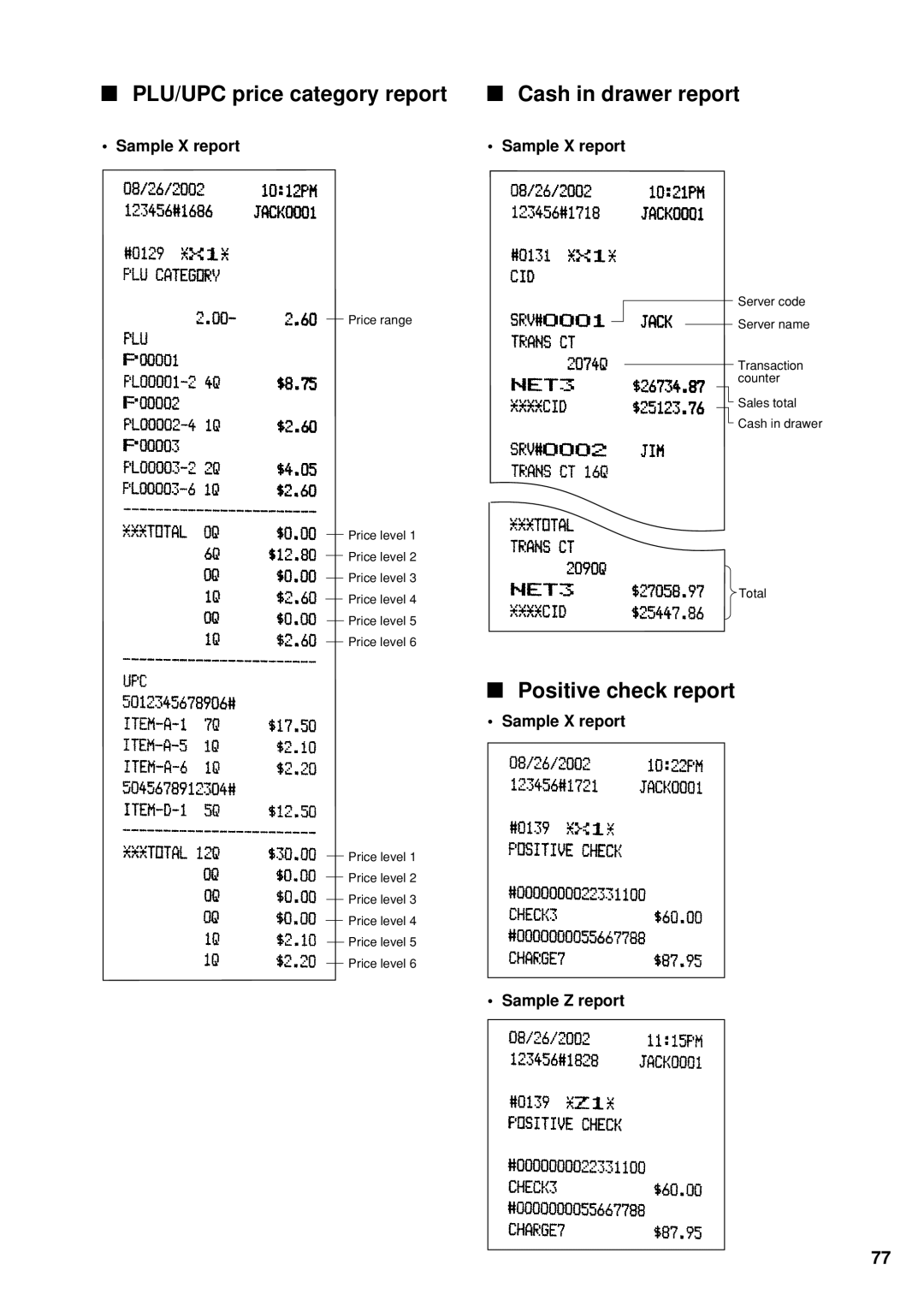 Sharp UP-600 instruction manual PLU/UPC price category report Cash in drawer report, Positive check report, Sample X report 