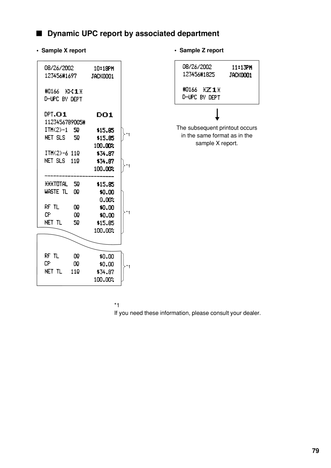 Sharp UP-600 instruction manual Dynamic UPC report by associated department 