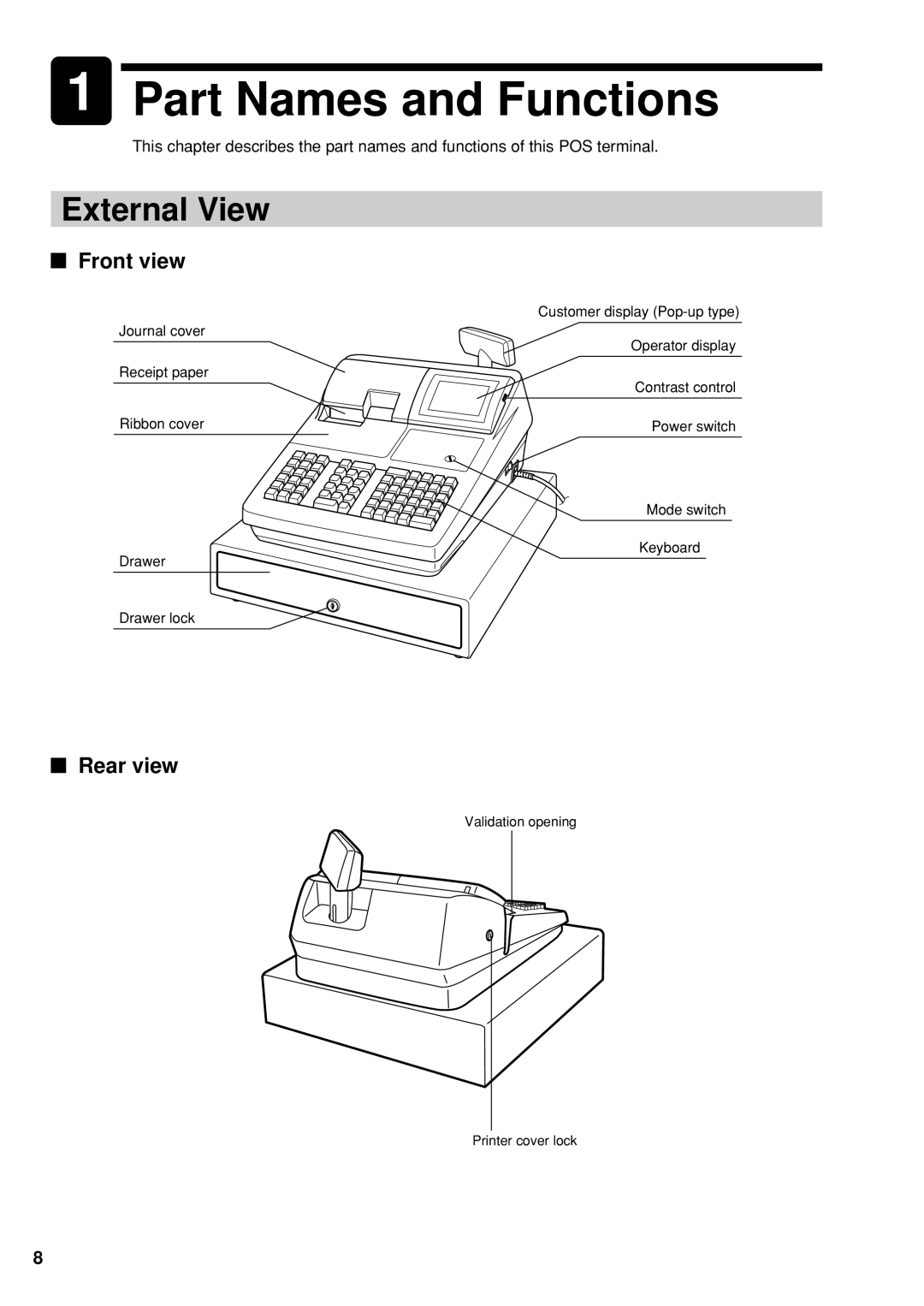 Sharp UP-600 instruction manual External View, Front view, Rear view 