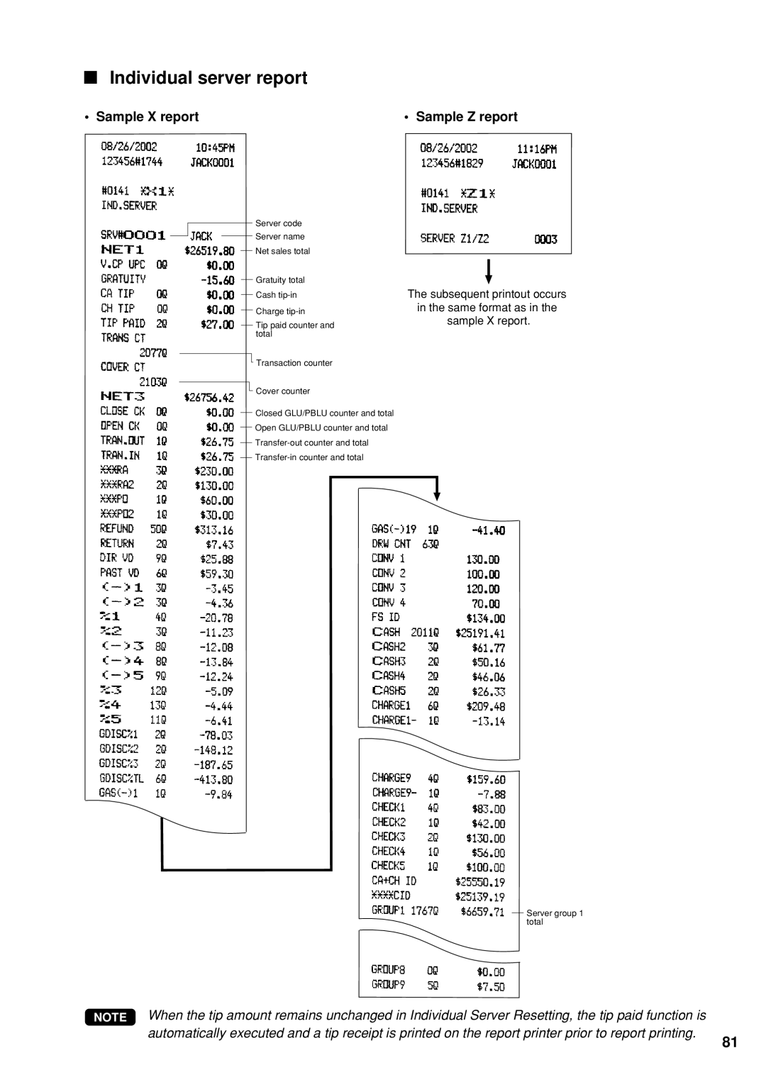 Sharp UP-600 instruction manual Individual server report 